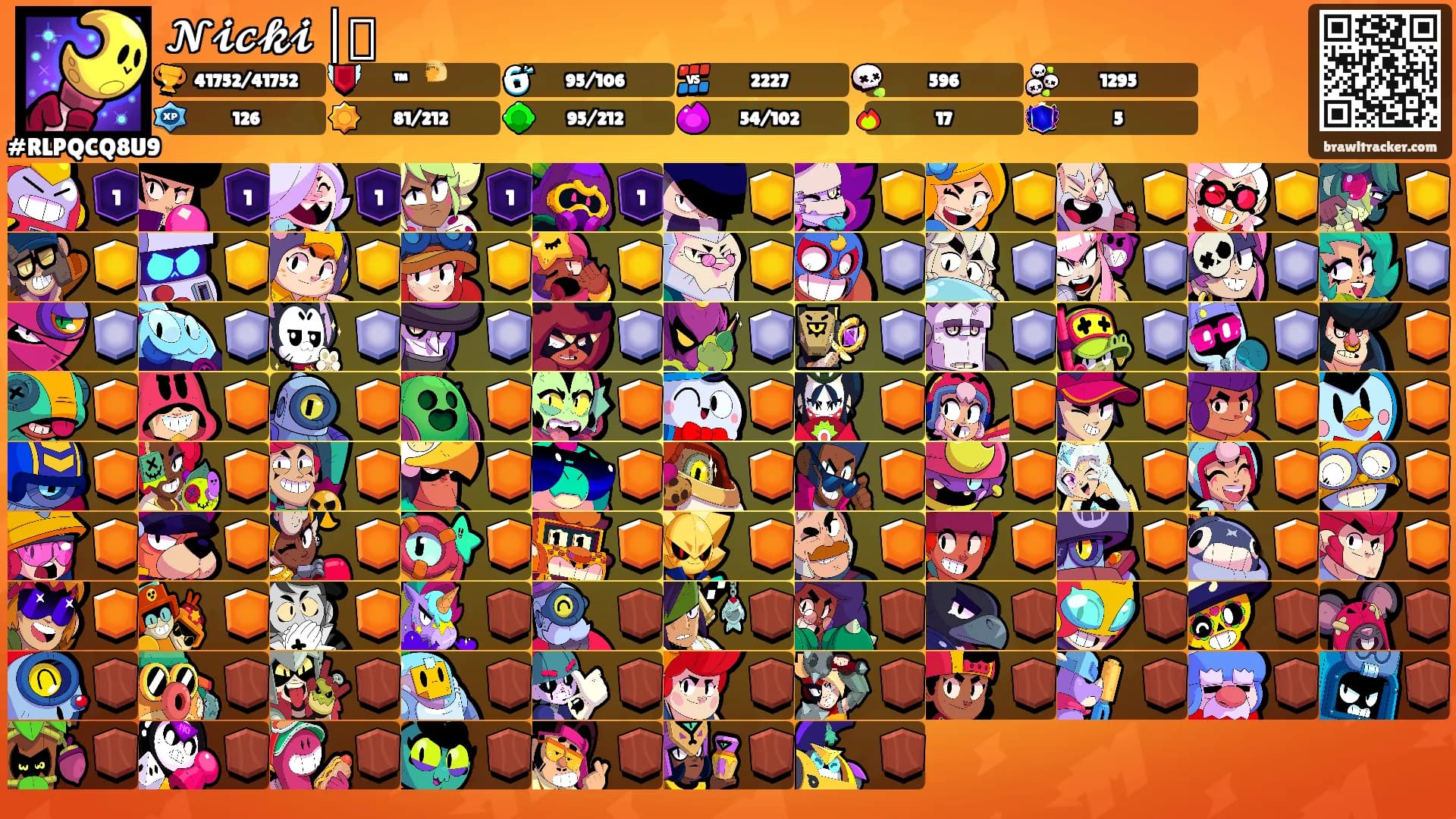 𝓝𝓲𝓬𝓴𝓲 │⛧'s Ranks