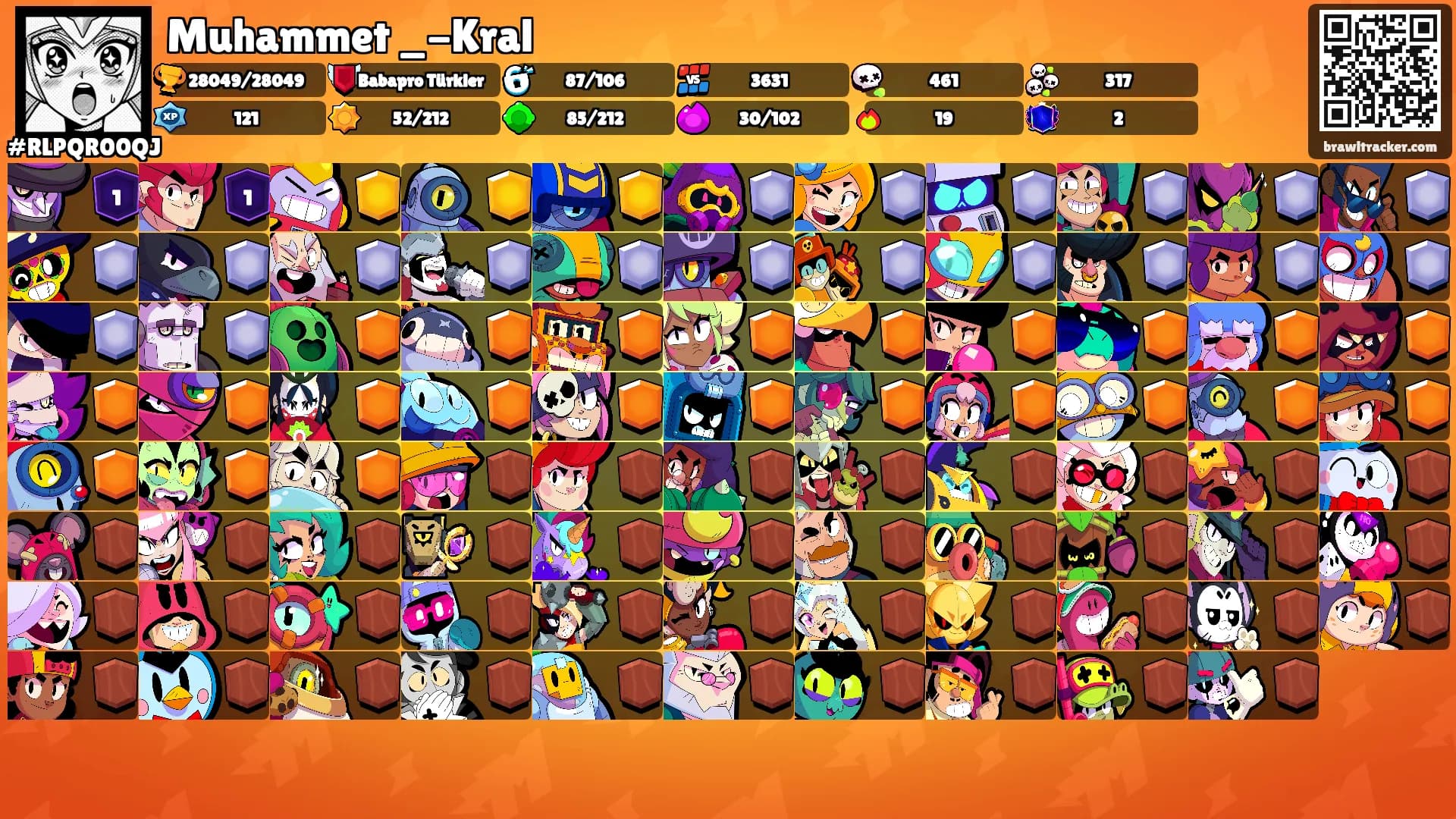 Muhammet _-Kral's Ranks