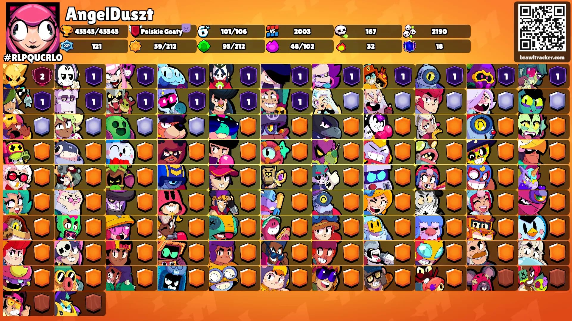 AngelDuszt's Ranks