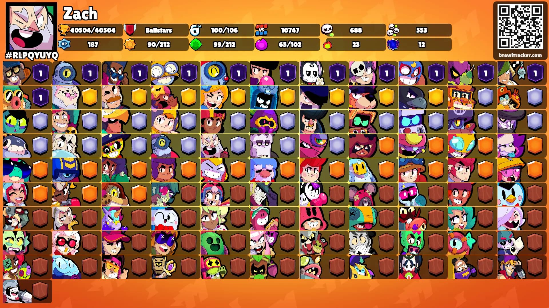Zach's Ranks
