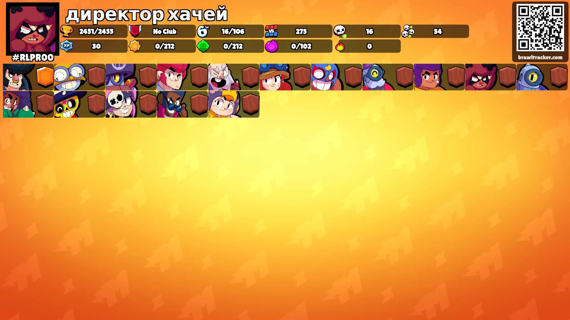 директор хачей's Ranks