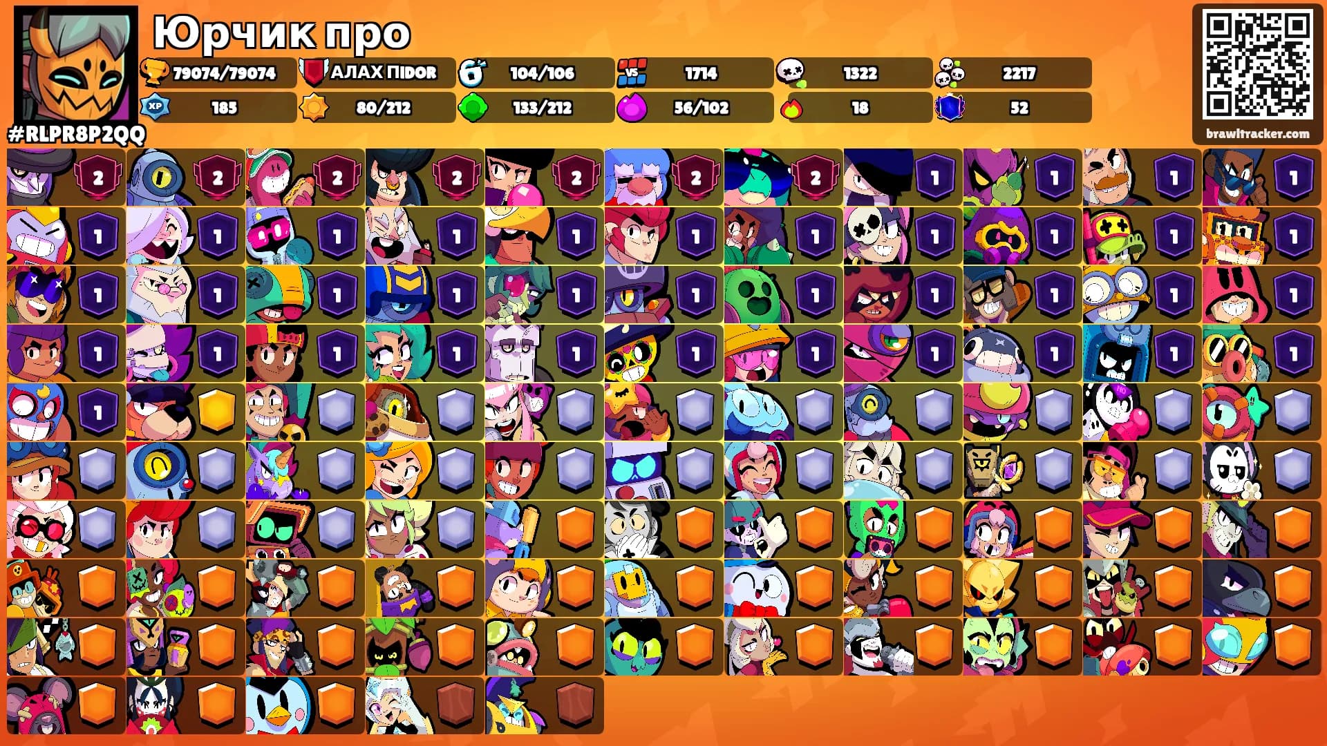 Юрчик про's Ranks