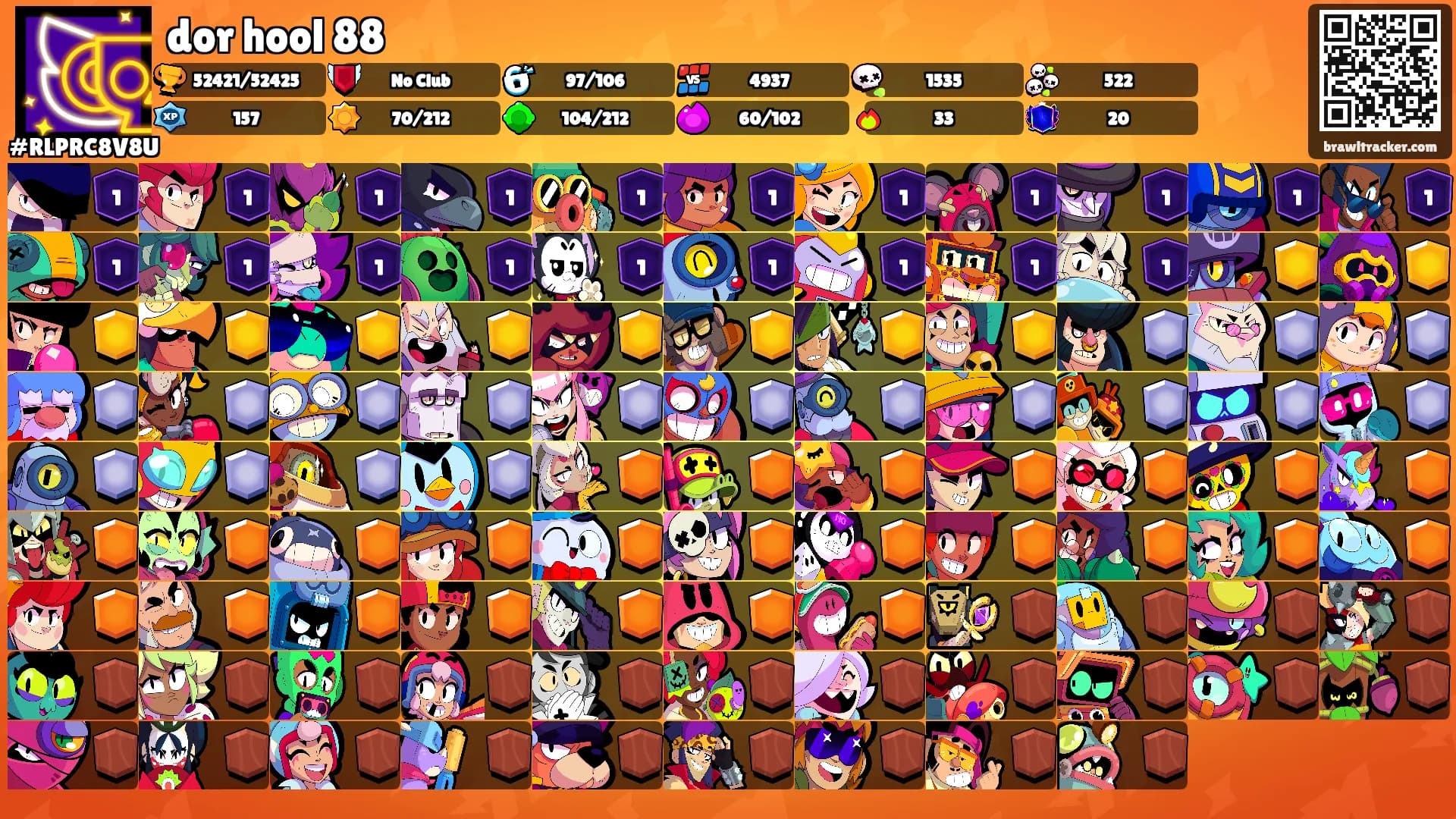 dor hool 88's Ranks