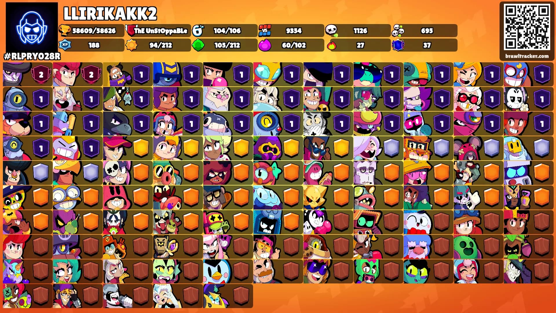 LLIRIKAKK2's Ranks