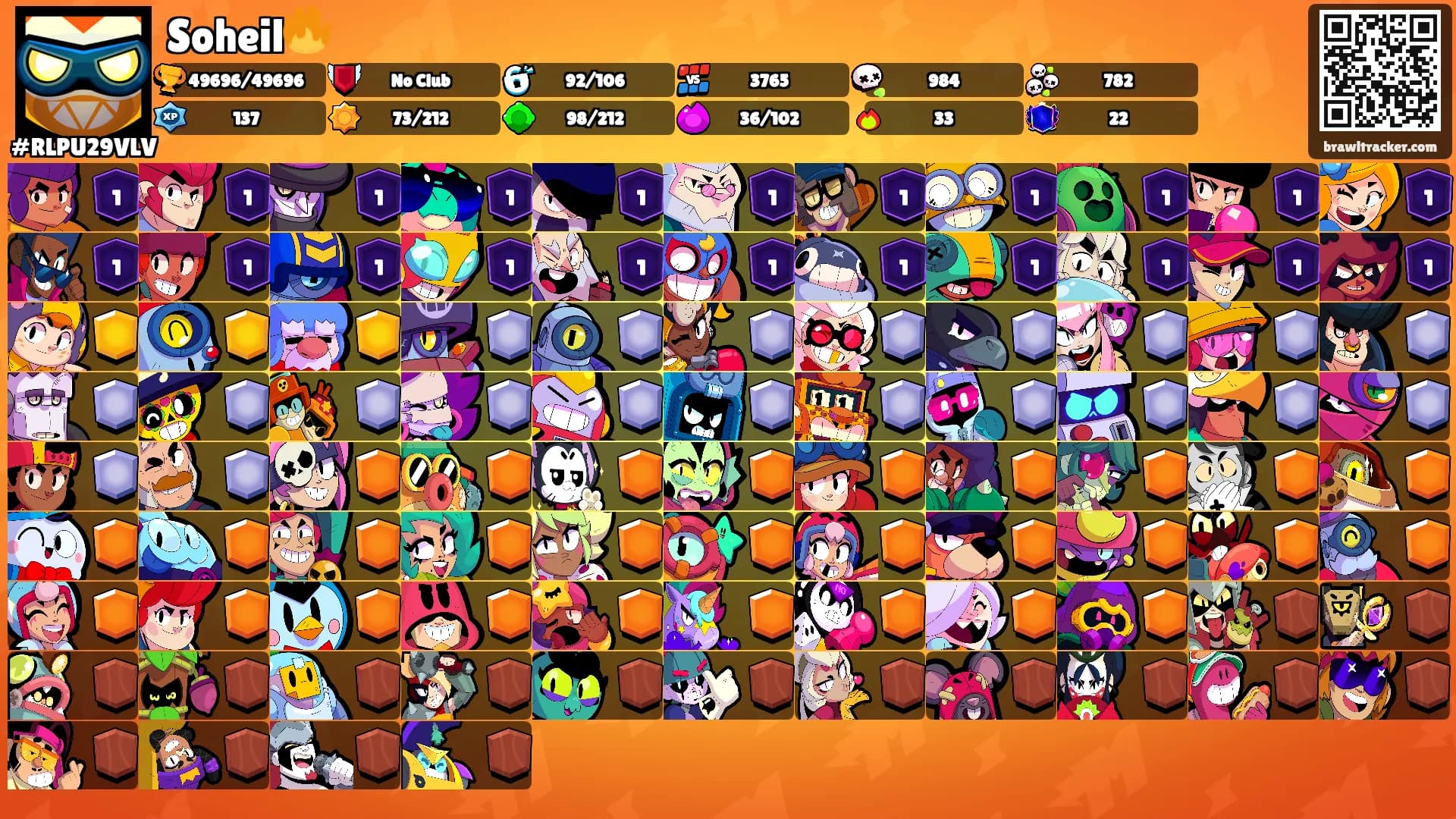Soheil🔥's Ranks
