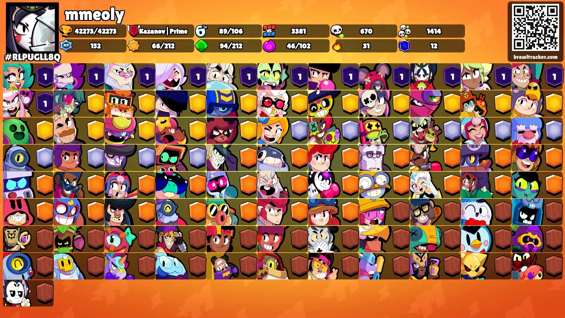 mmeoly's Ranks