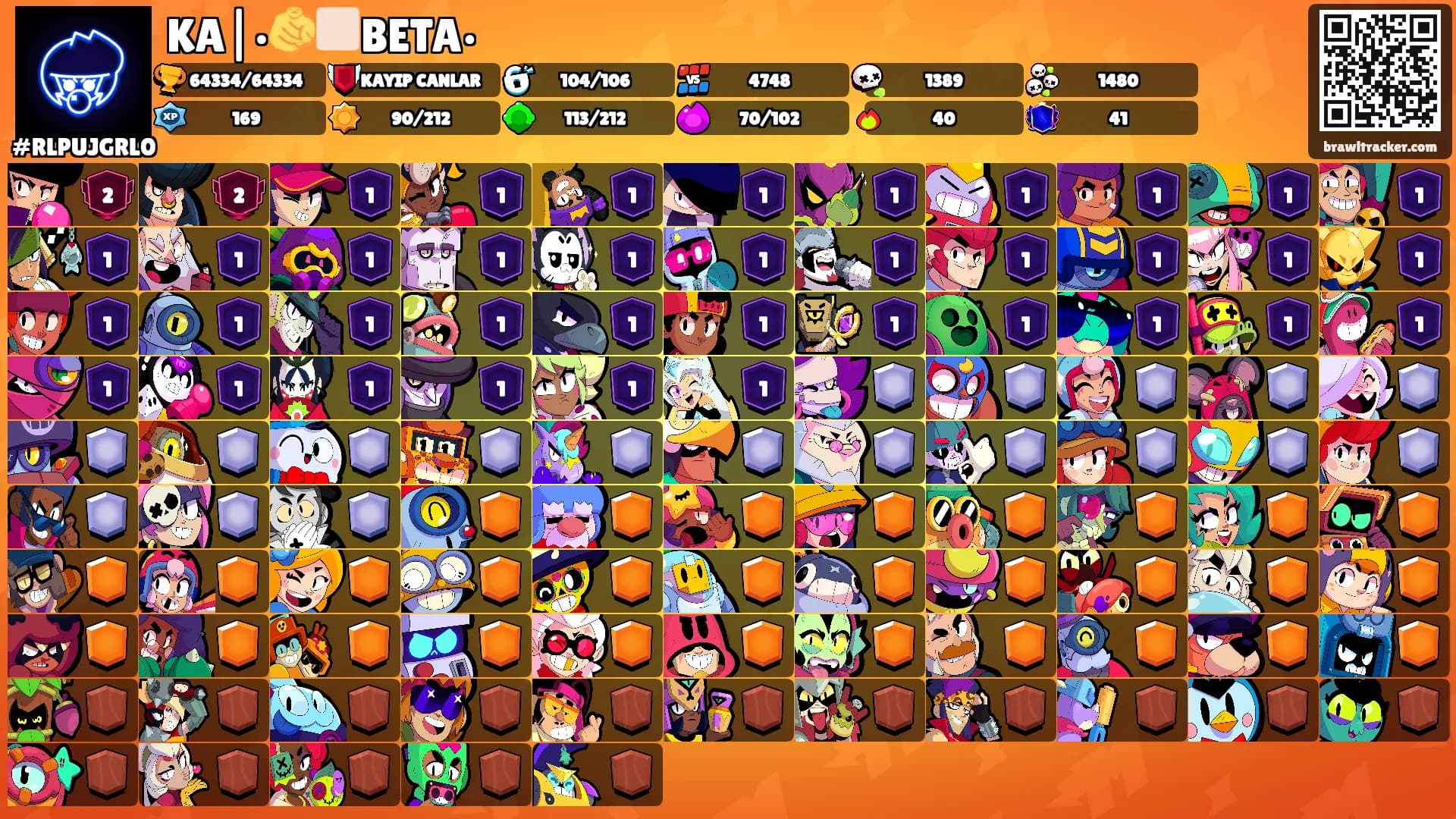 KA|•🫵🏻BETA•'s Ranks