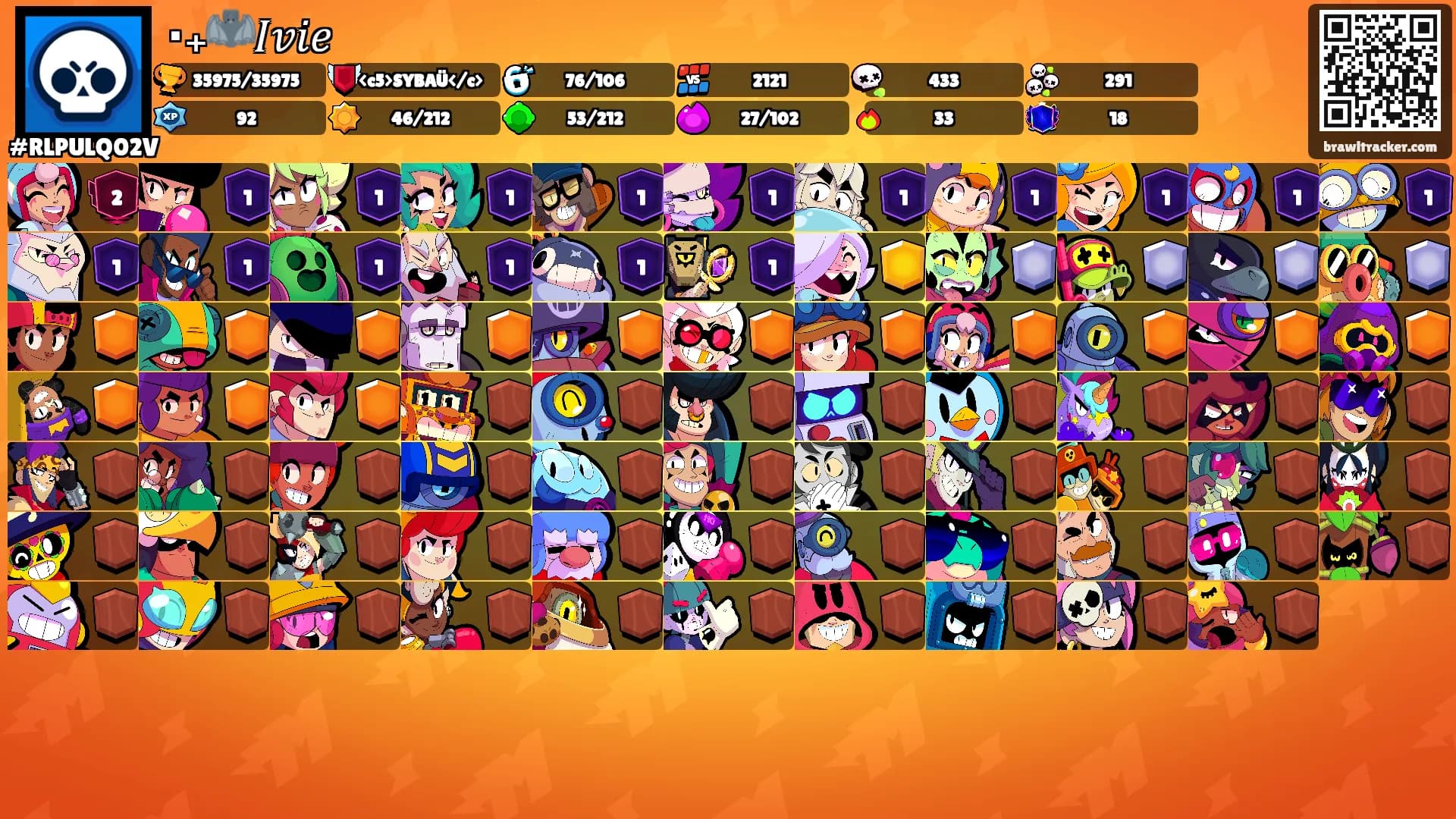 ⋅₊🦇𝐼𝑣𝑖𝑒's Ranks