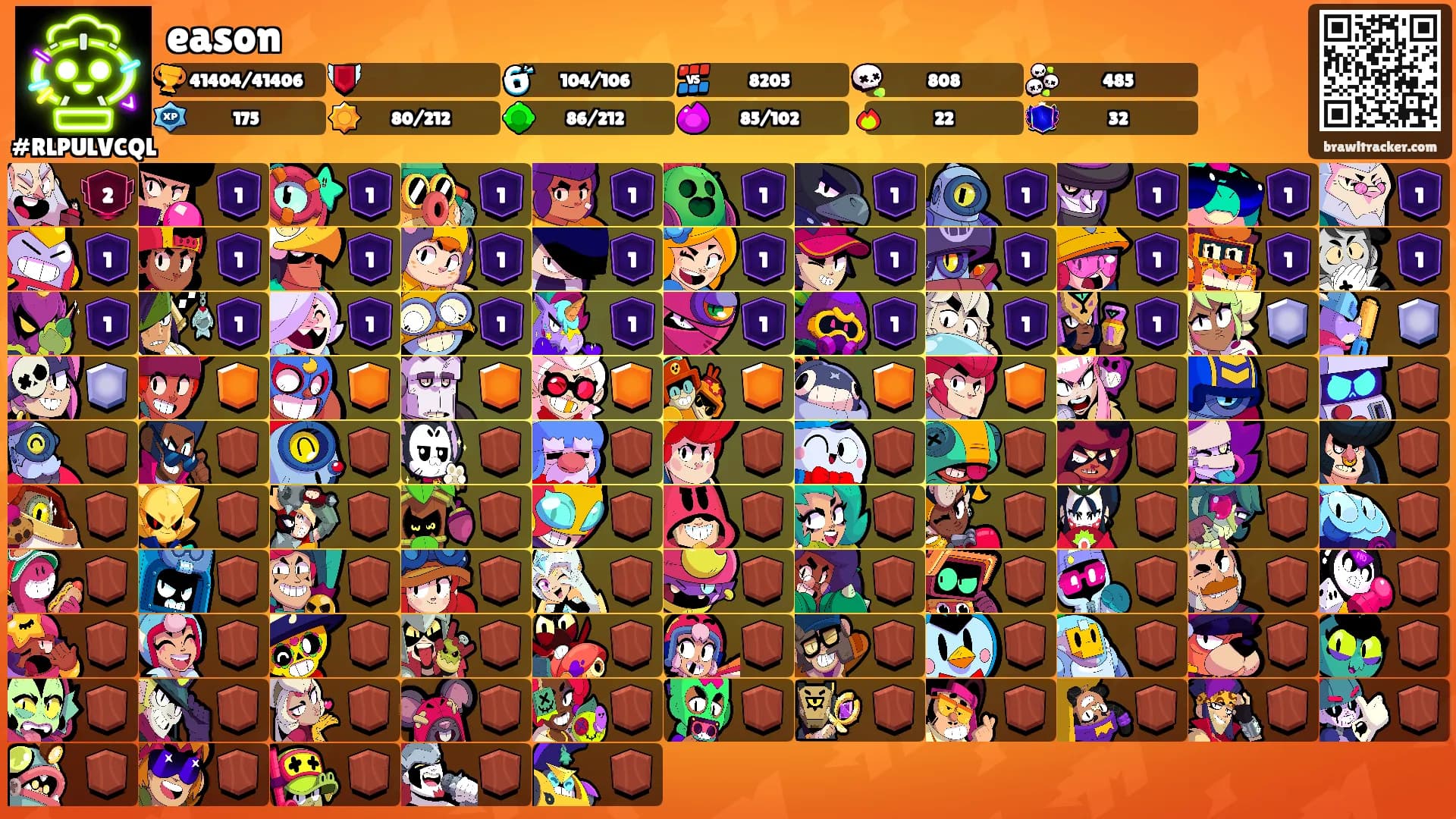 eason's Ranks