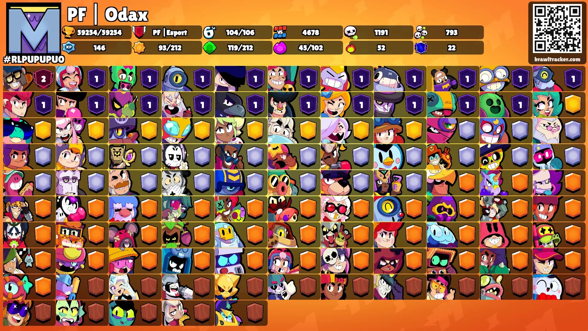 PF | Odax's Ranks