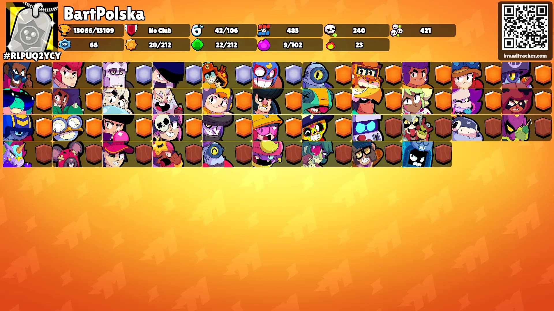 BartPolska's Ranks