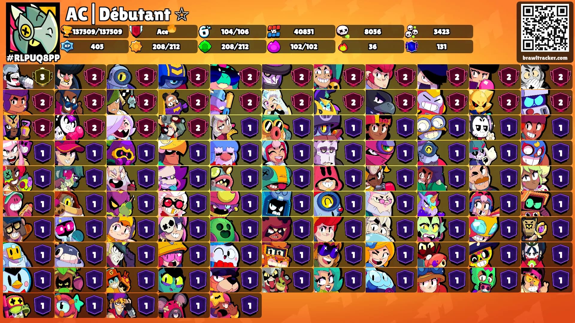 AC|Débutant ☆'s Ranks