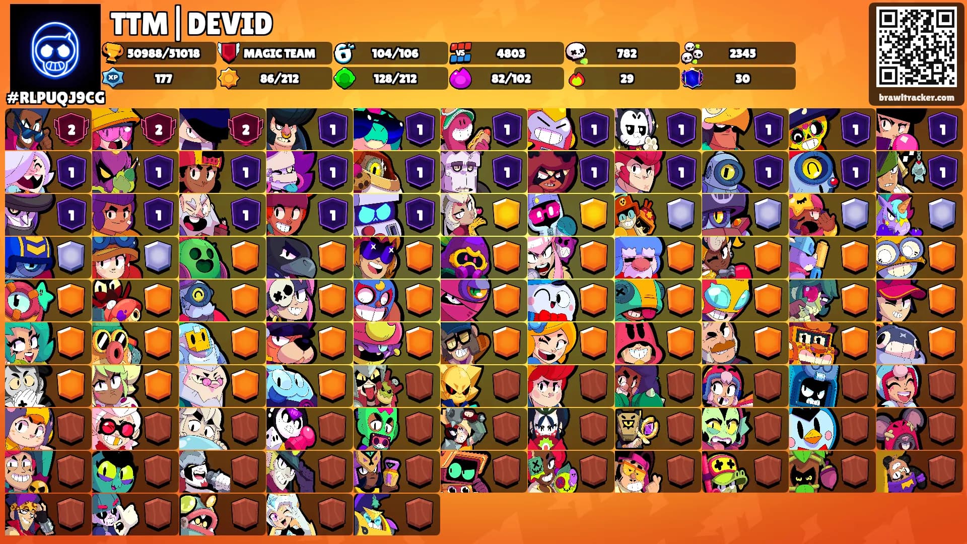 TTM|DEVID's Ranks