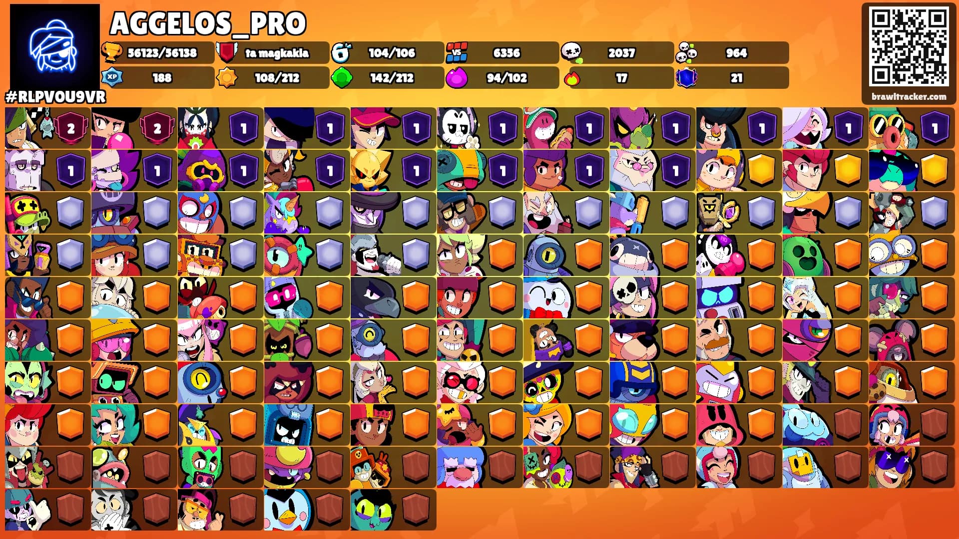 AGGELOS_PRO's Ranks
