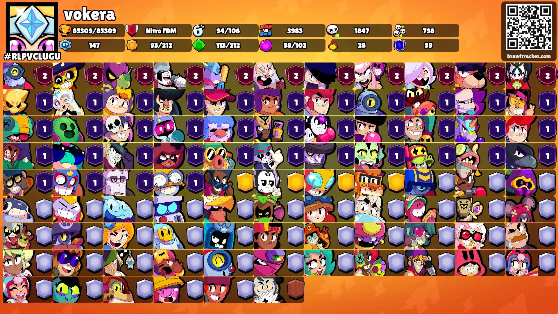 vokera's Ranks