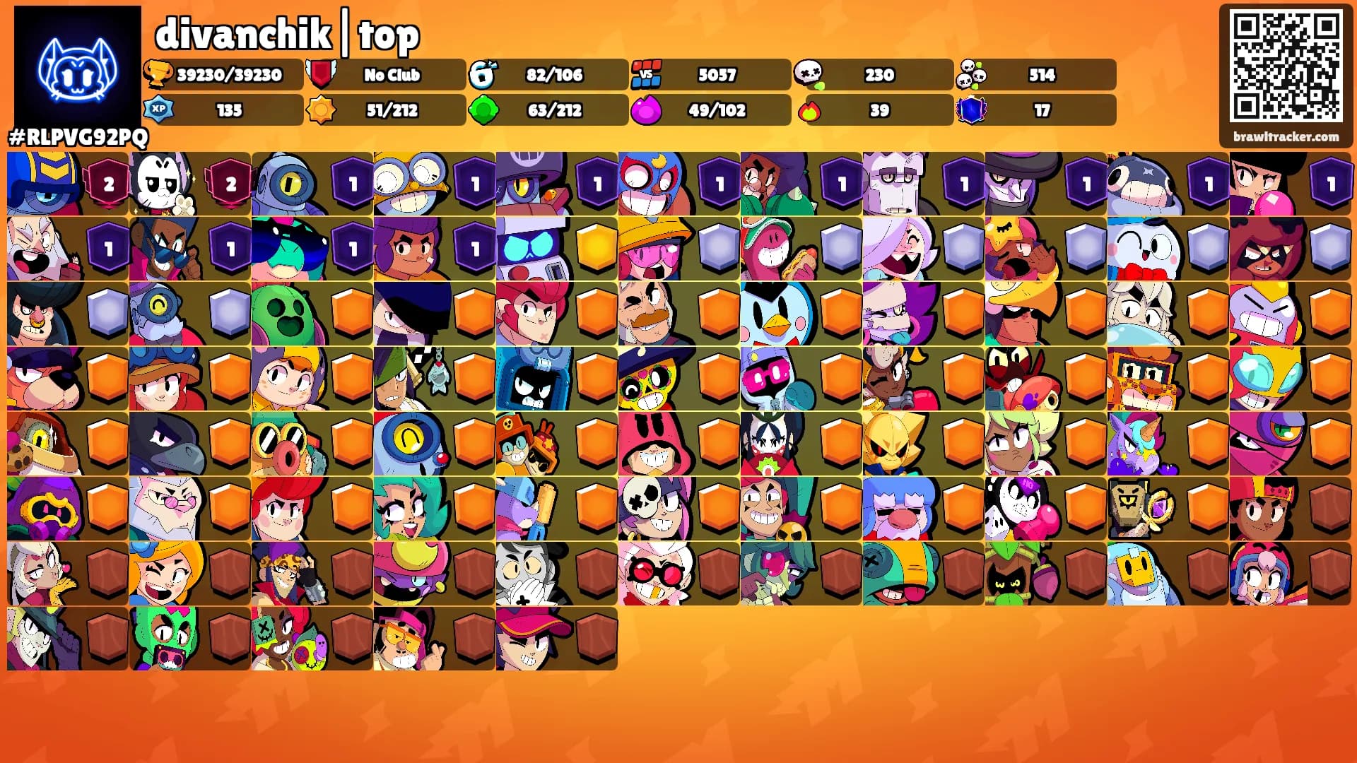 divanchik|top's Ranks