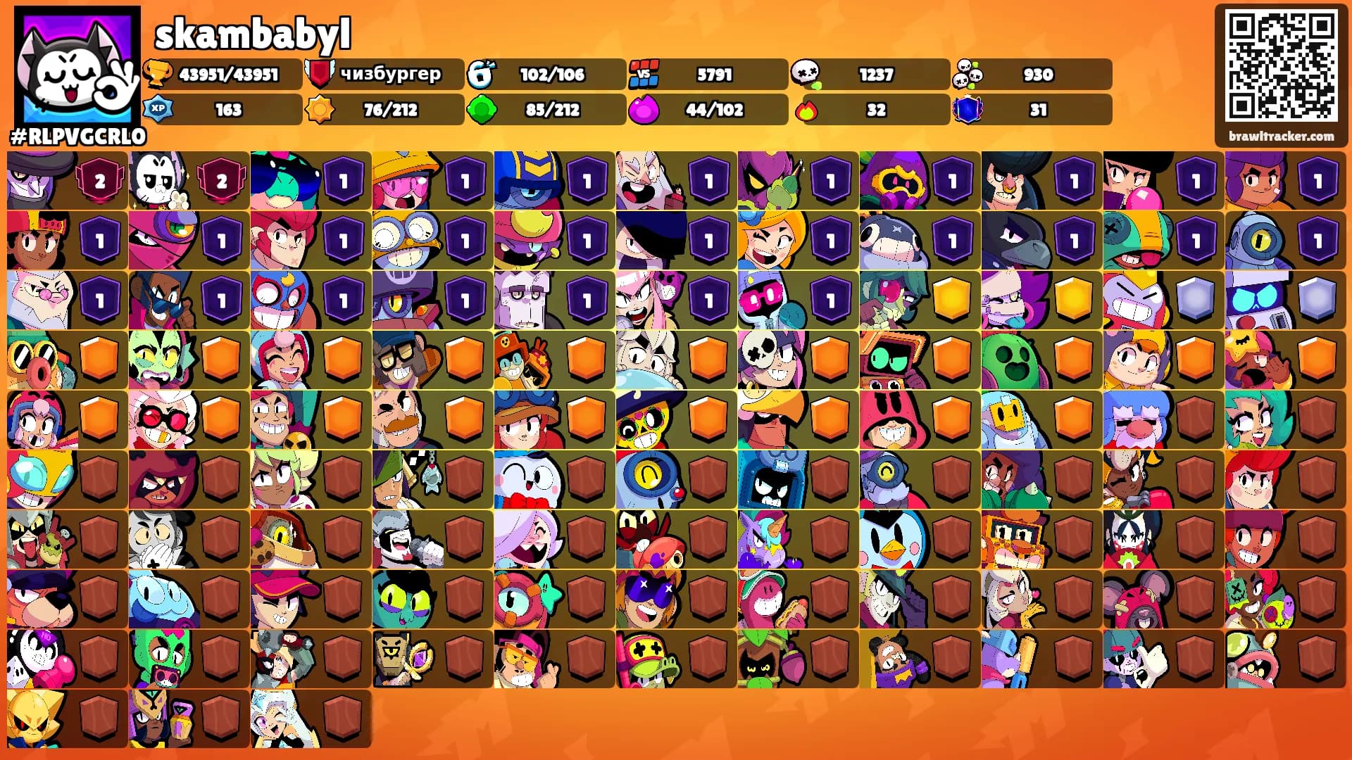 skambabyl's Ranks