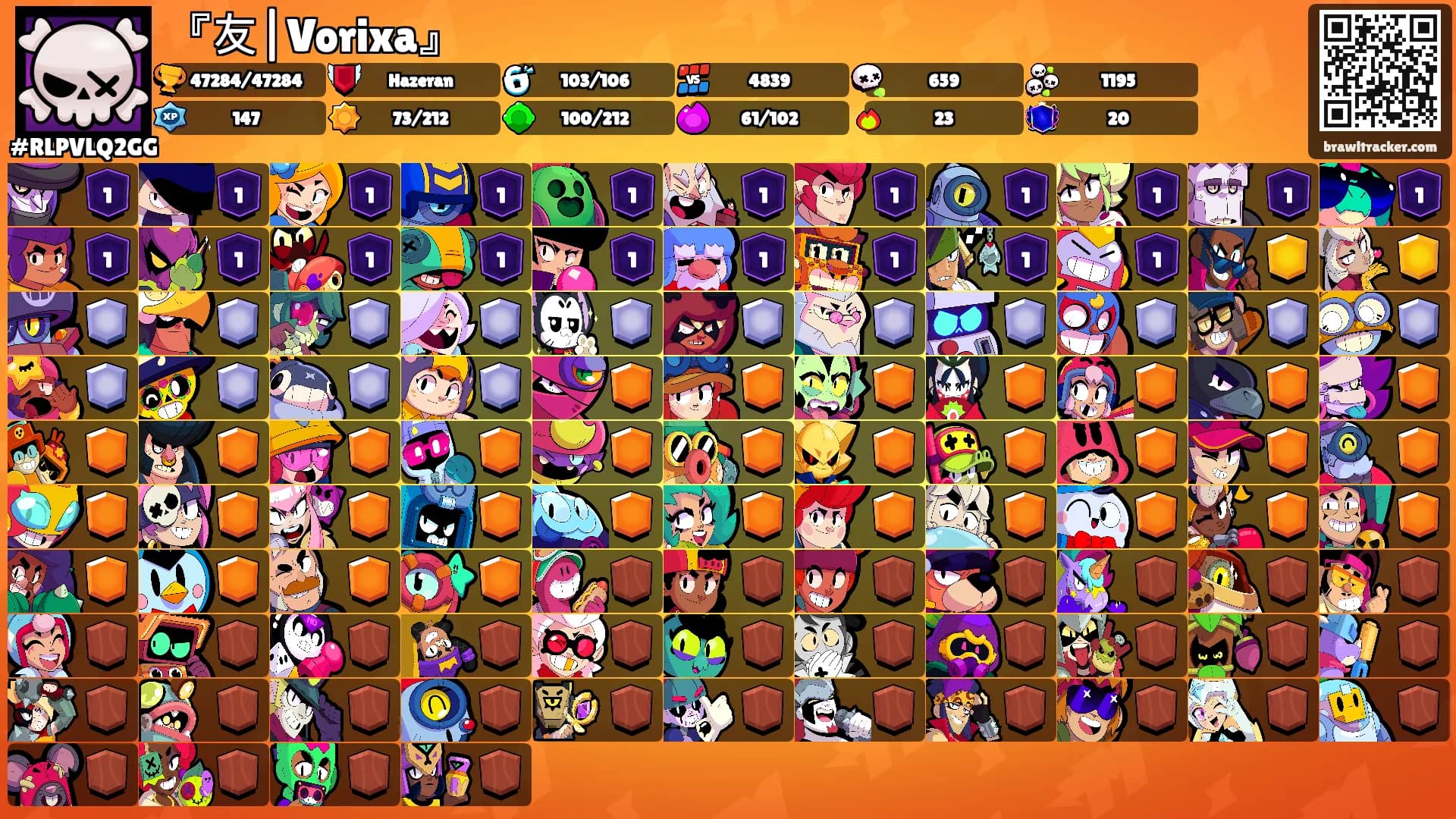 『友|Vorixa』's Ranks