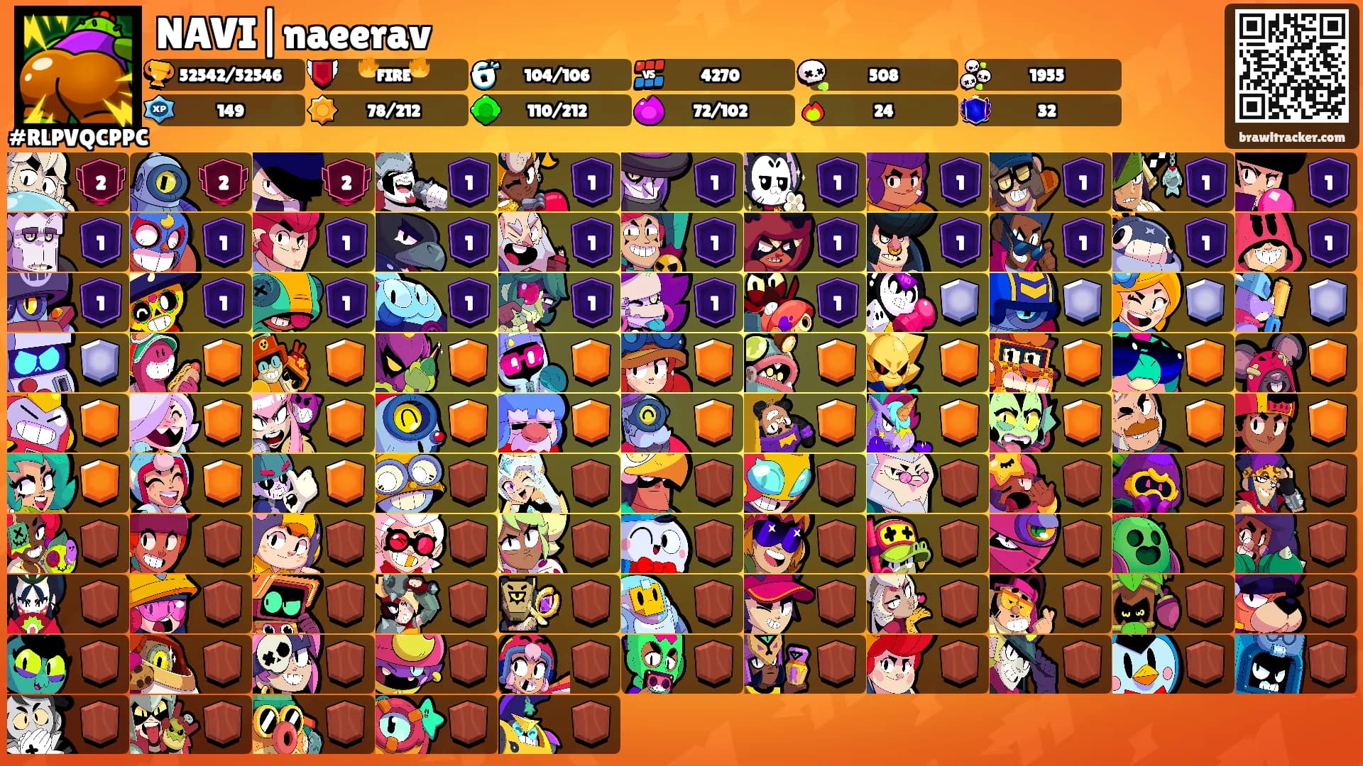 NAVI|naeerav's Ranks