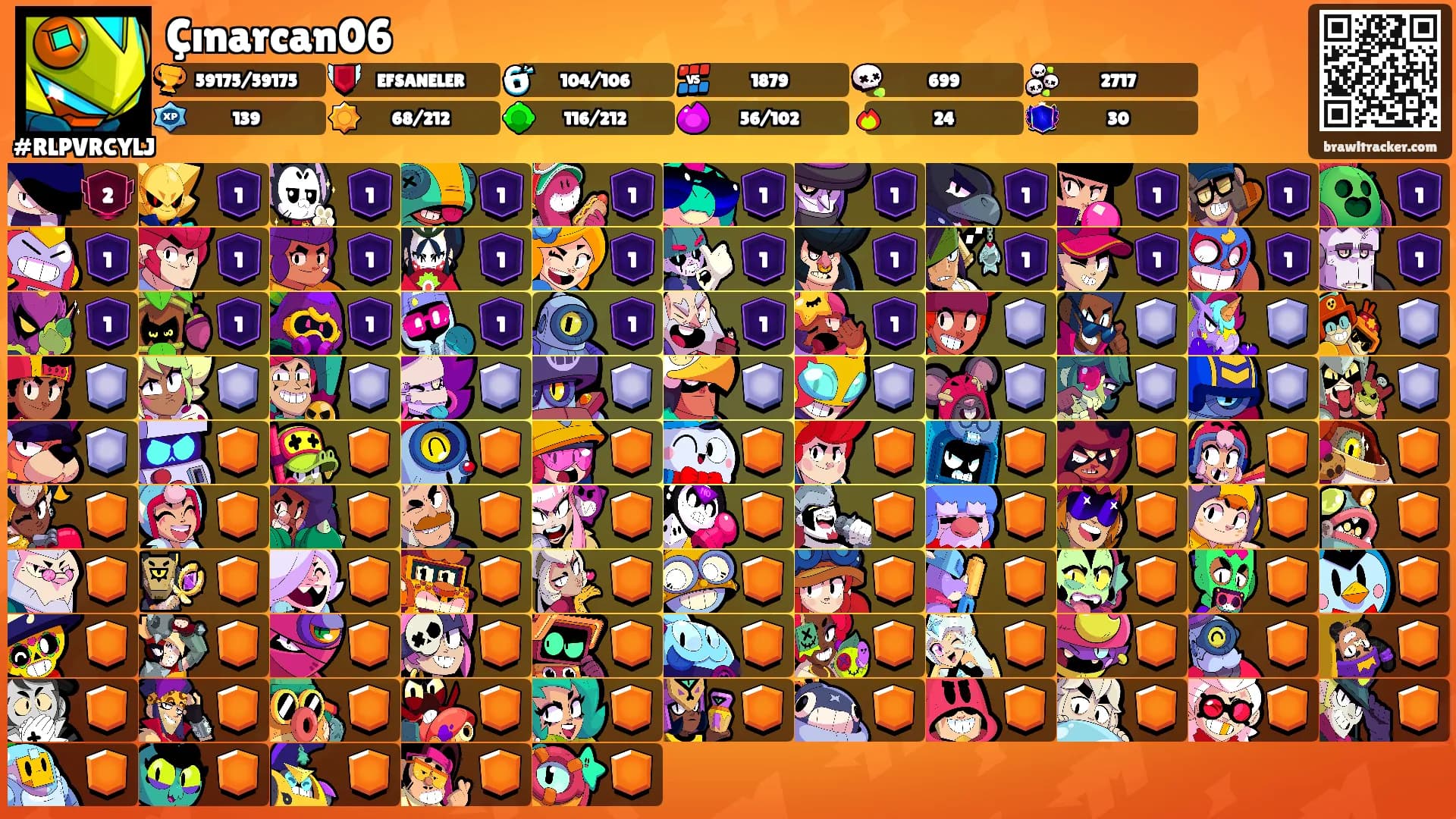 Çınarcan06's Ranks