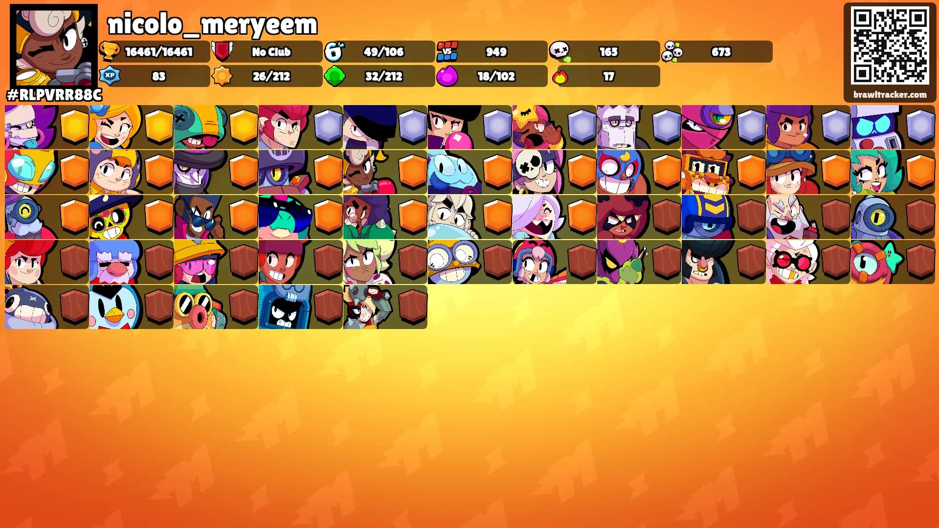 nicolo_meryeem's Ranks
