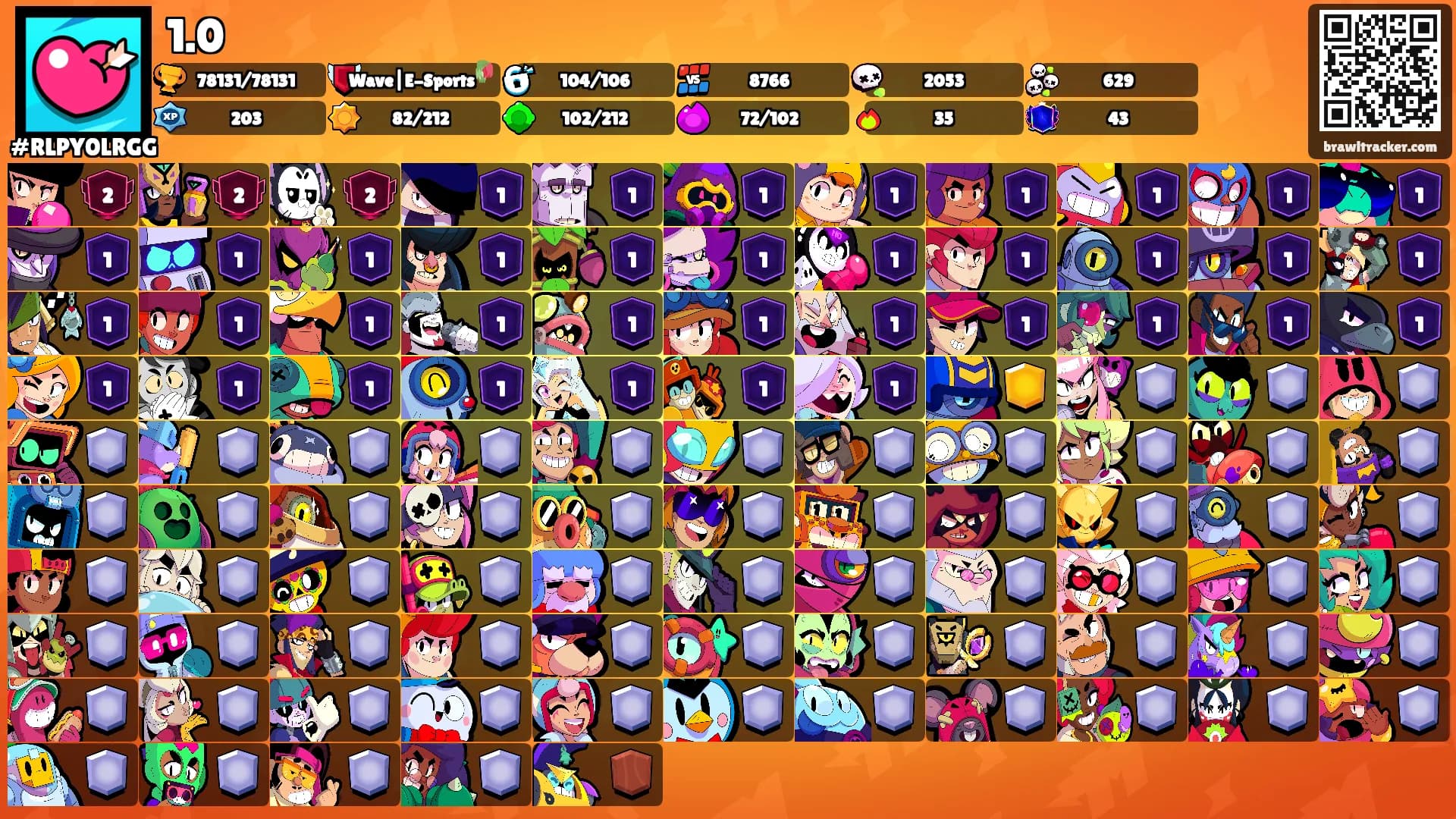 1.0's Ranks