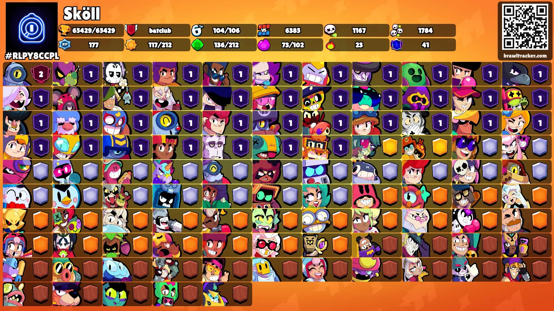 Sköll's Ranks