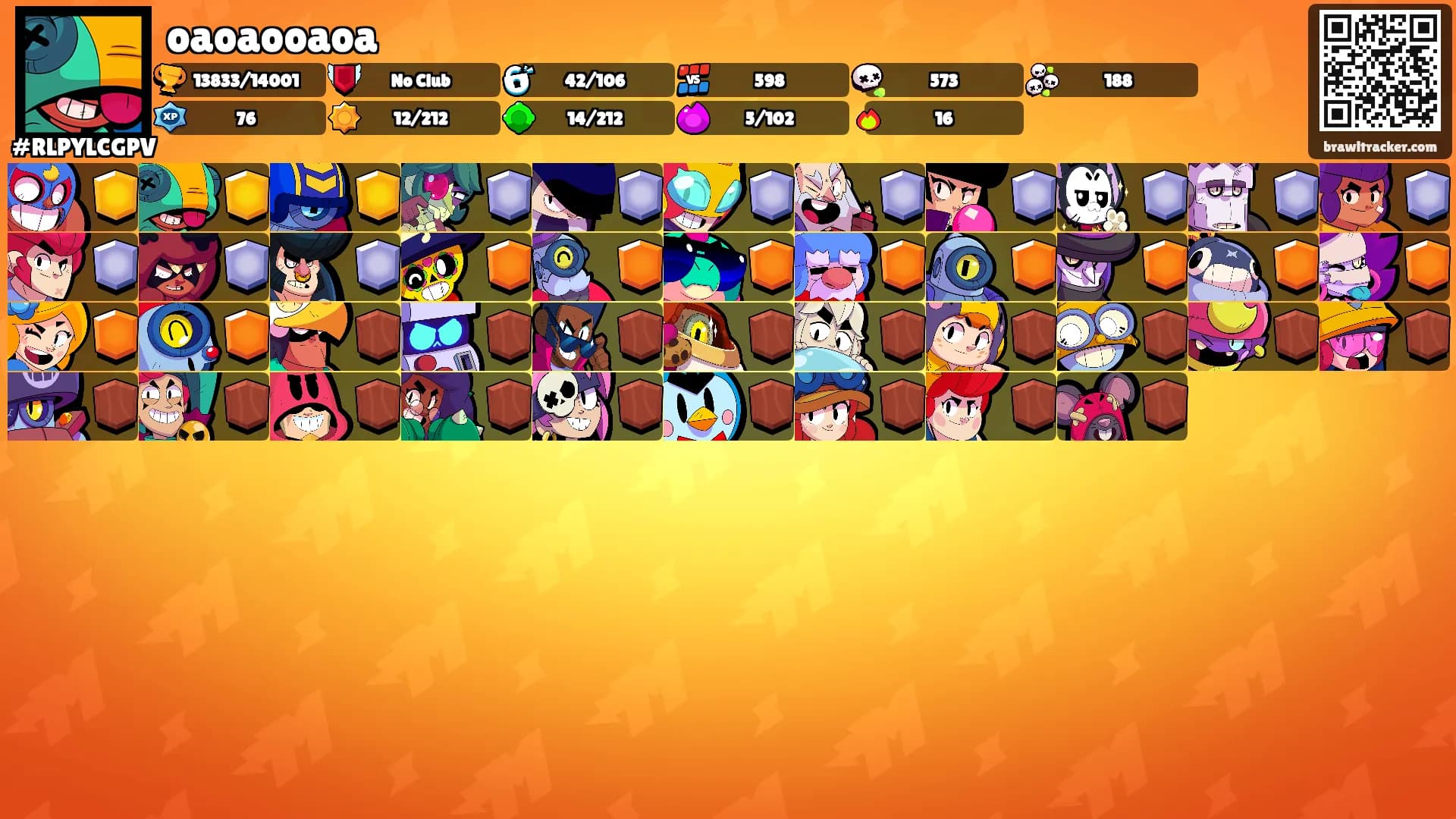 oaoaooaoa's Ranks