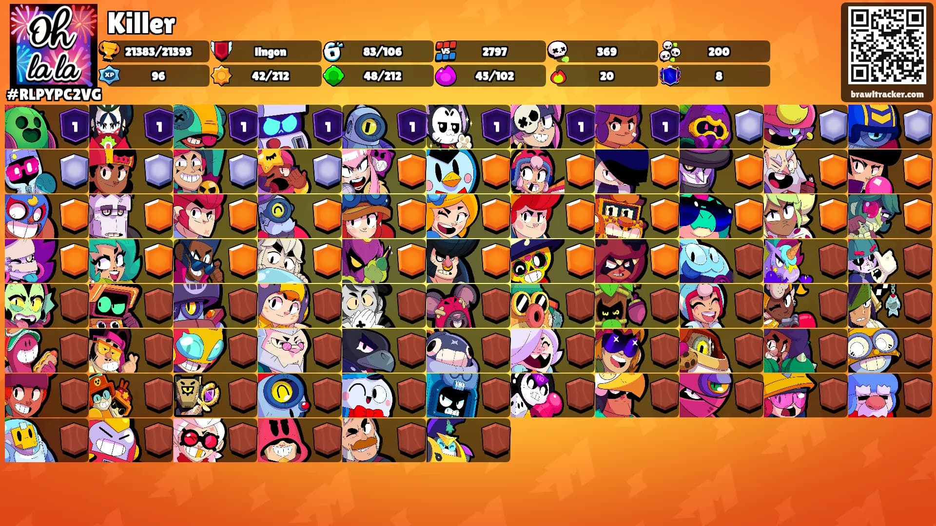 Killer's Ranks