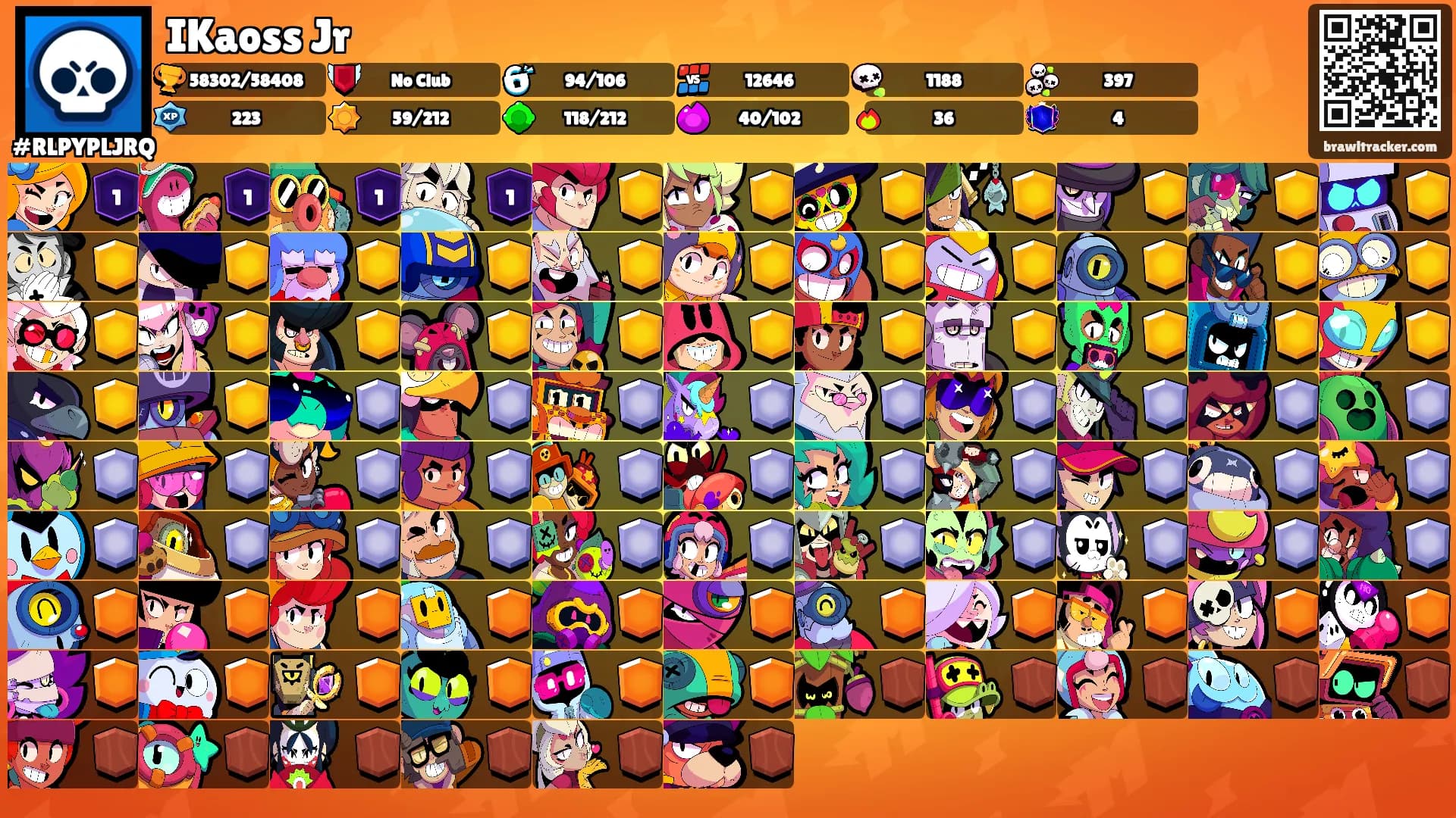 IKaoss Jr's Ranks