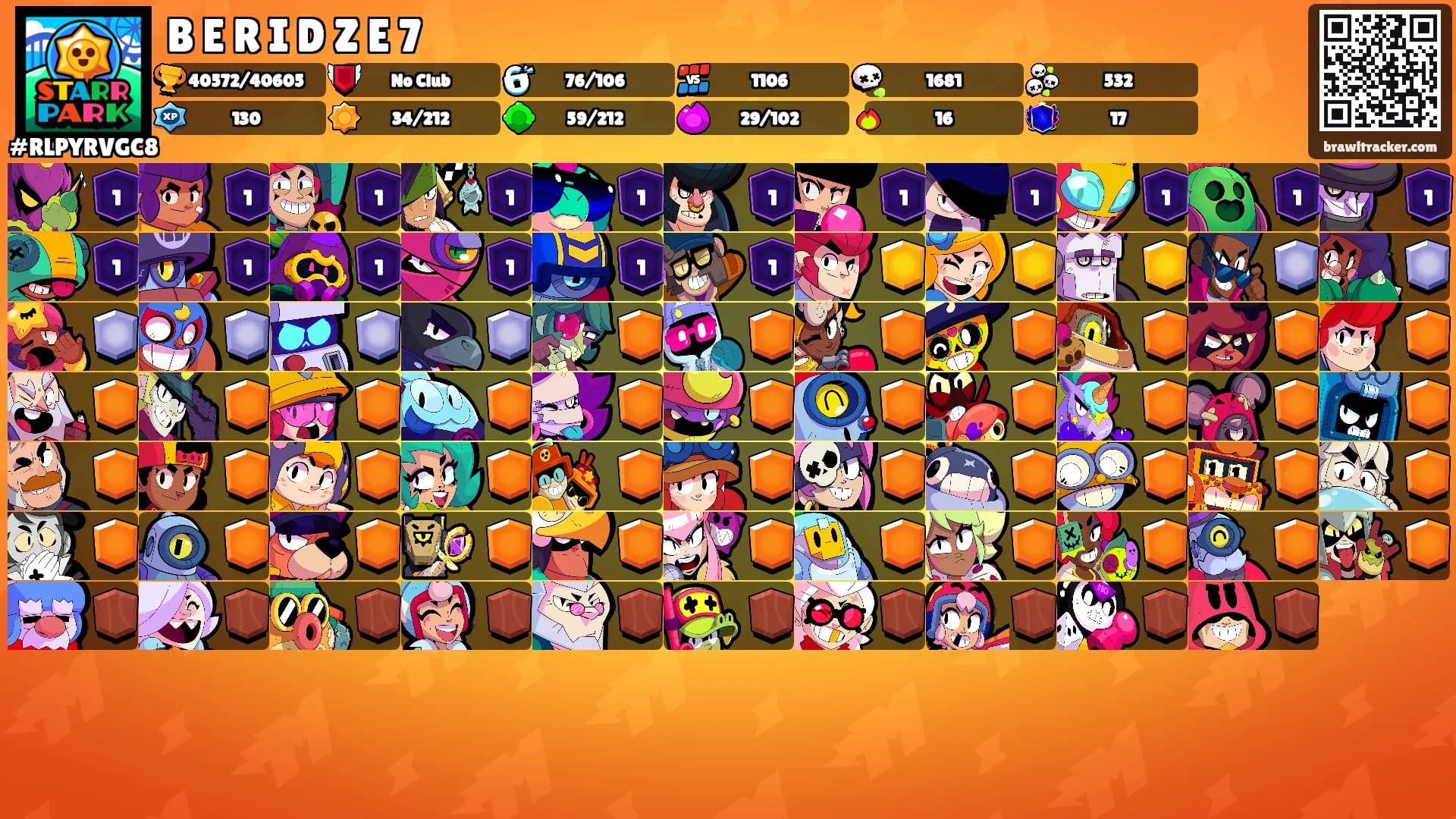 B E R I D Z E 7's Ranks