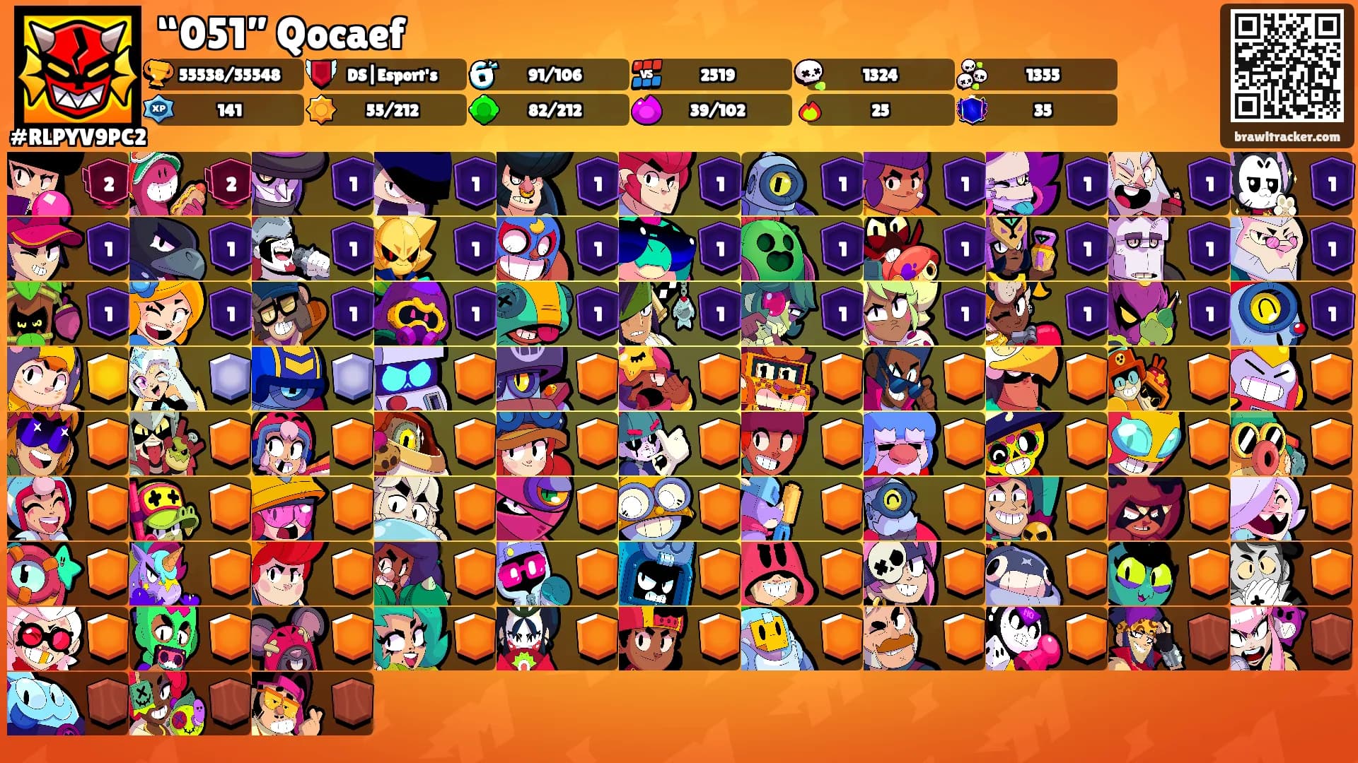 “051” Qocaef's Ranks