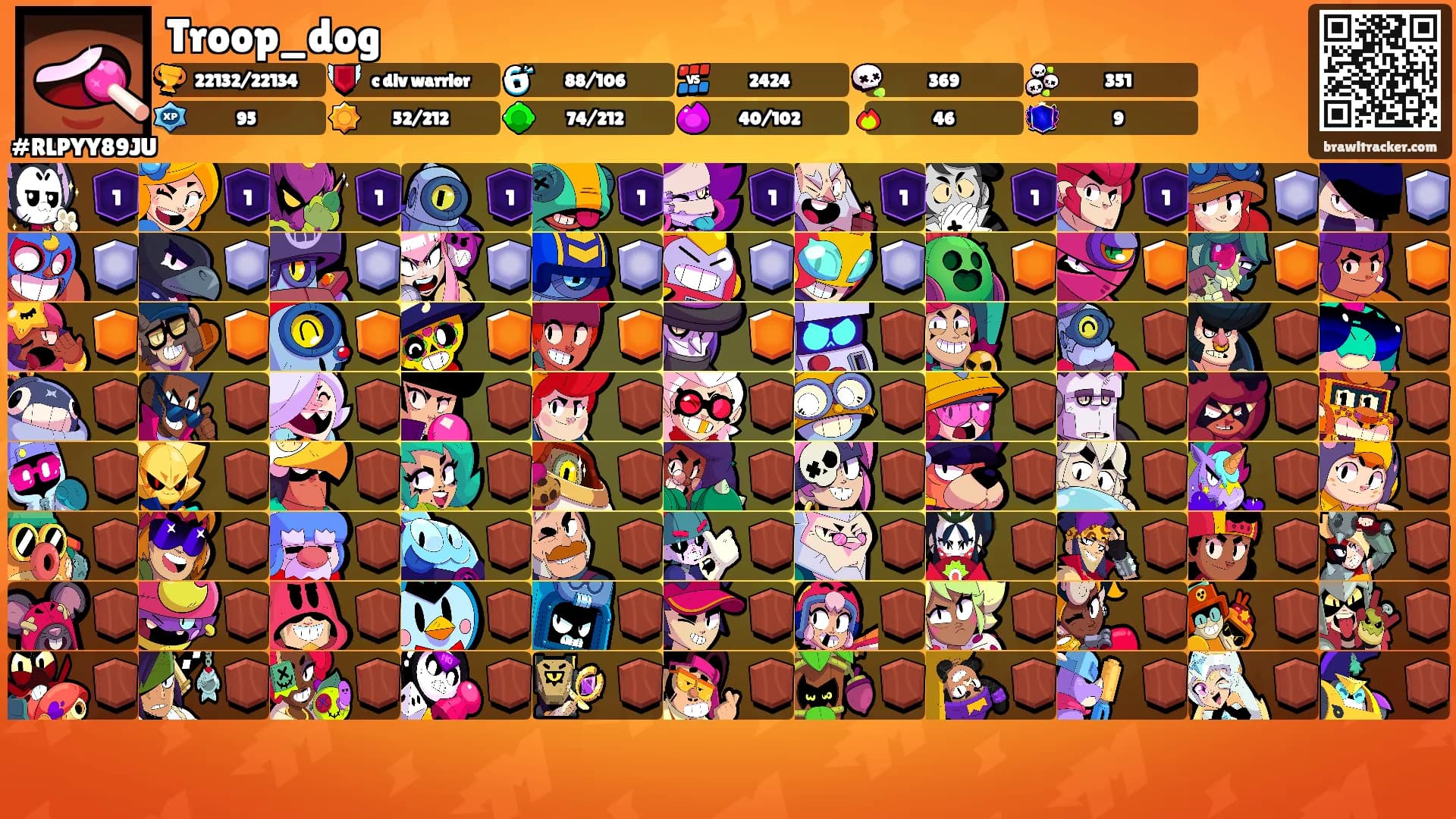 Troop_dog's Ranks