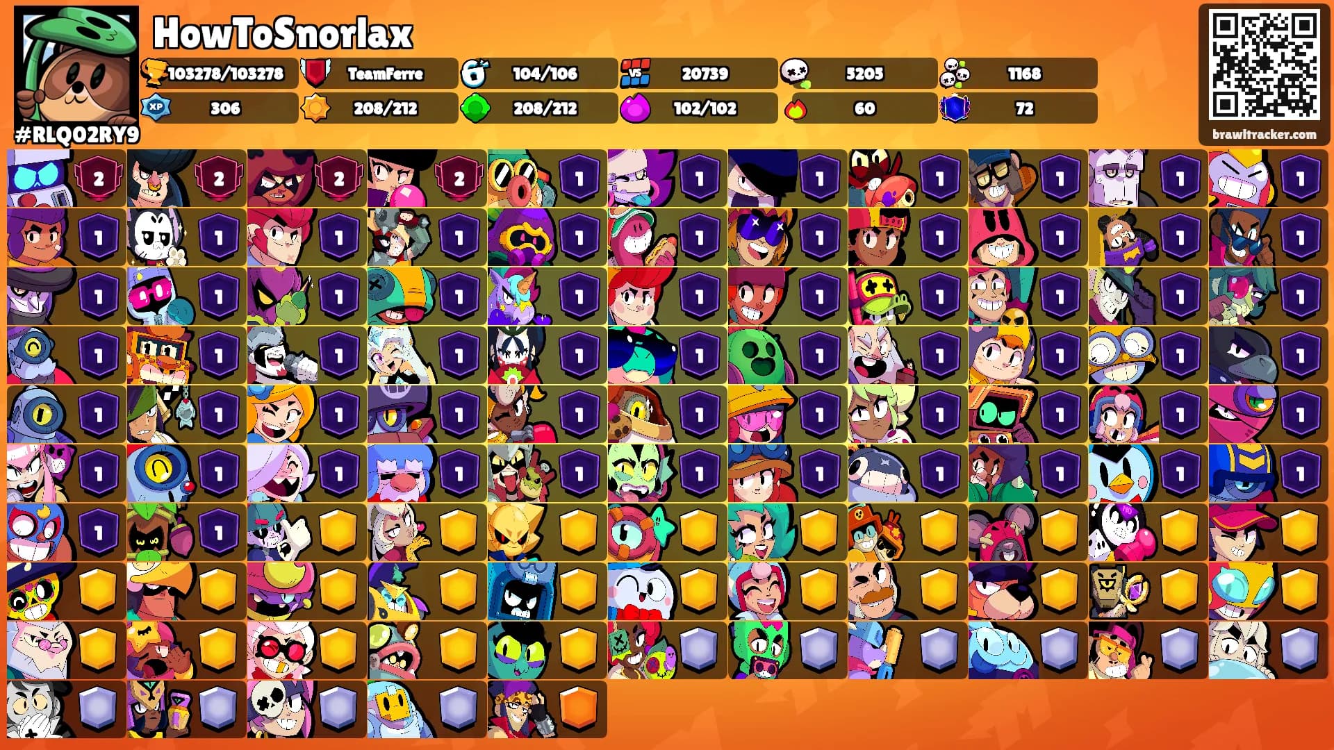 HowToSnorlax's Ranks