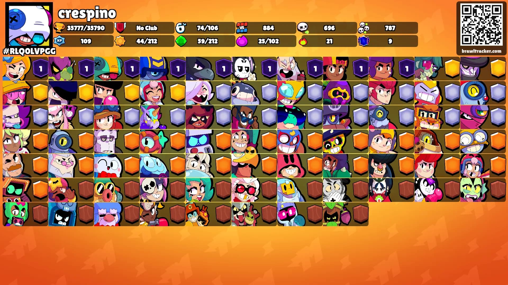 crespino's Ranks