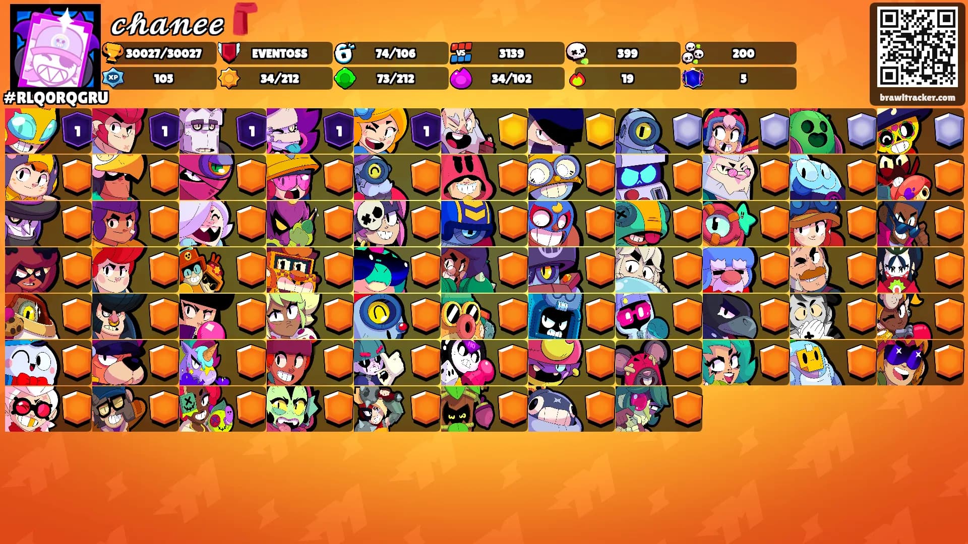 𝓬𝓱𝓪𝓷𝓮𝓮 🧣's Ranks