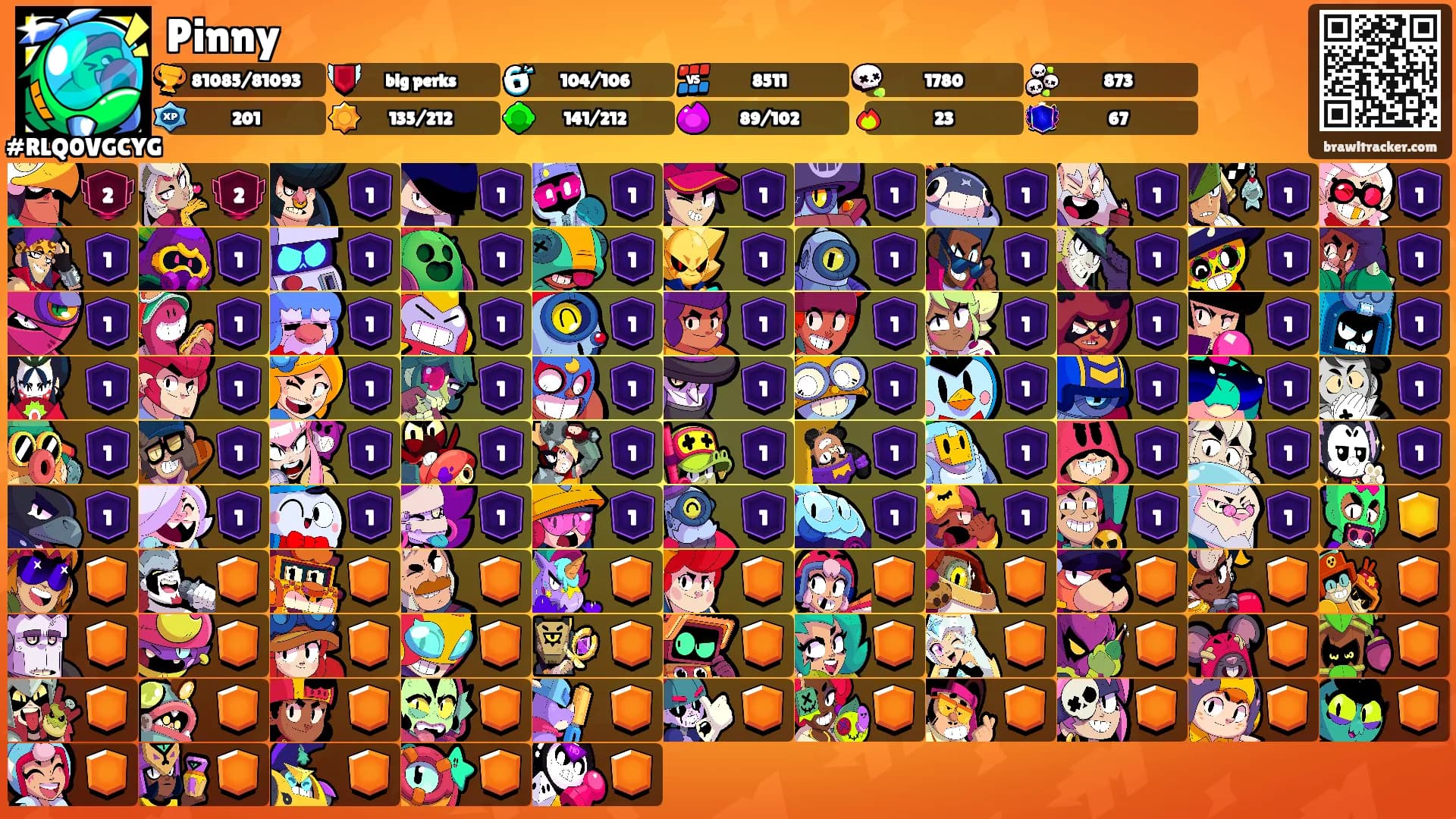Pinny's Ranks