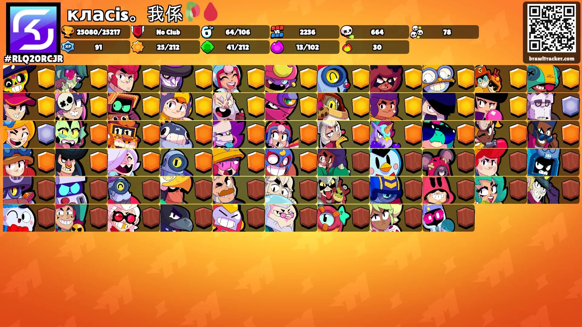 класis。我係🥀🩸's Ranks