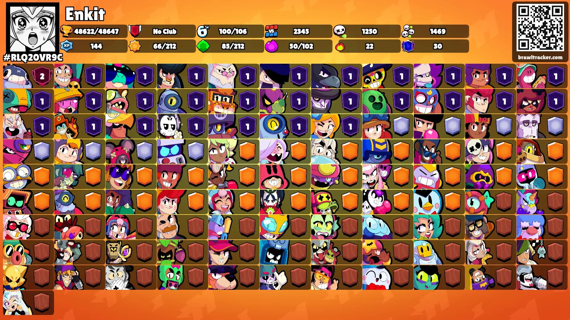 Enkit's Ranks