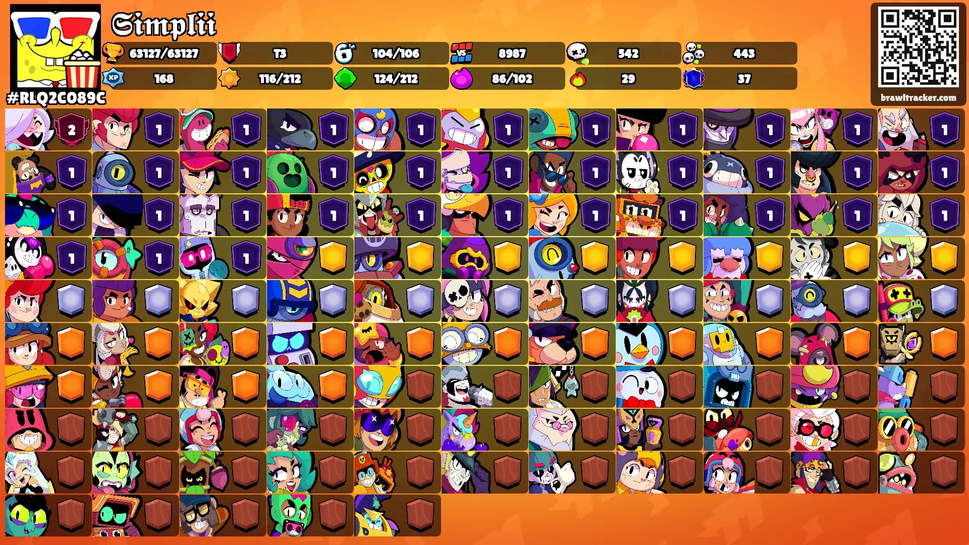 𝕾𝖎𝖒𝖕𝖑𝖎𝖎's Ranks