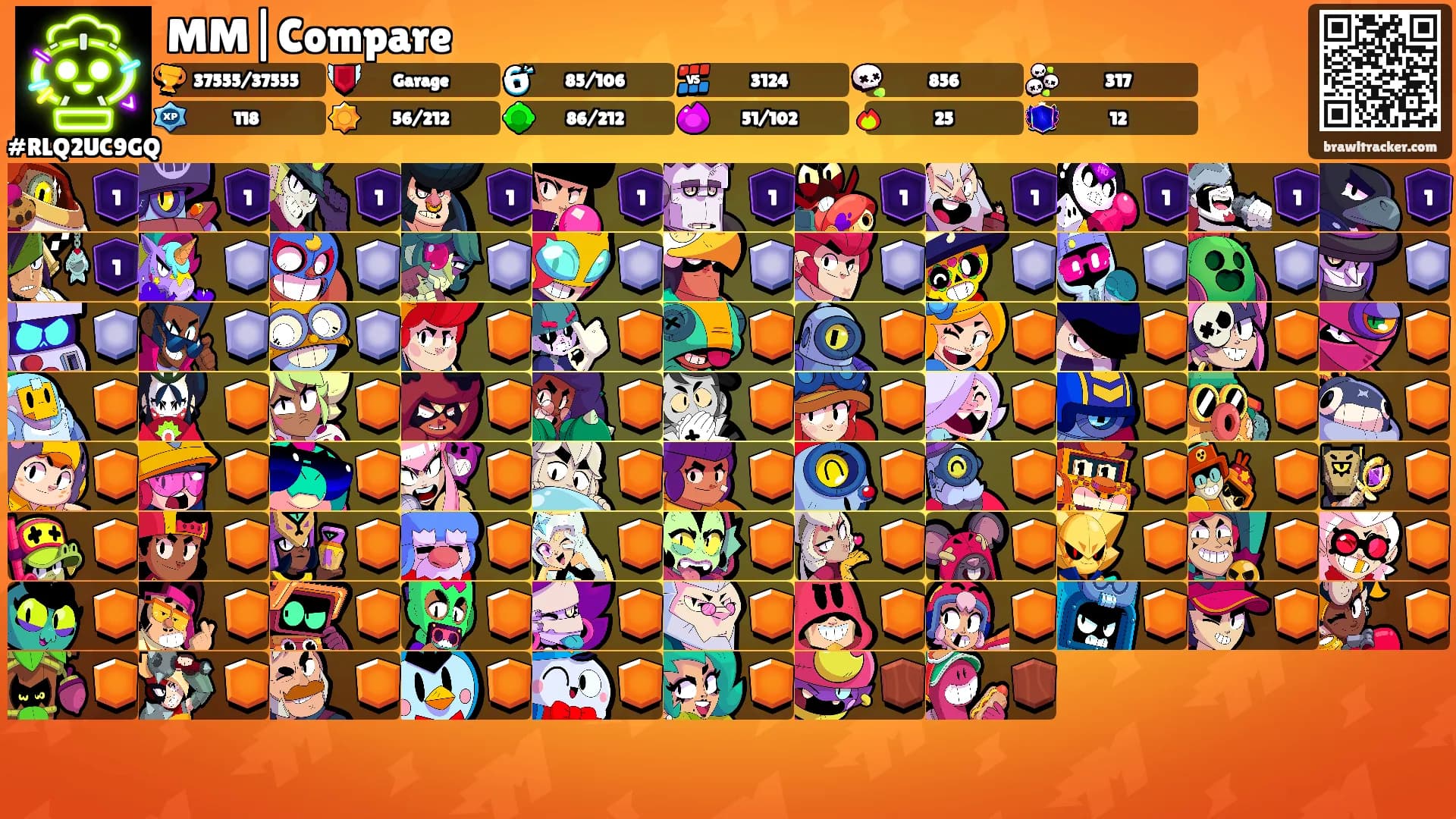 MM|Compare's Ranks