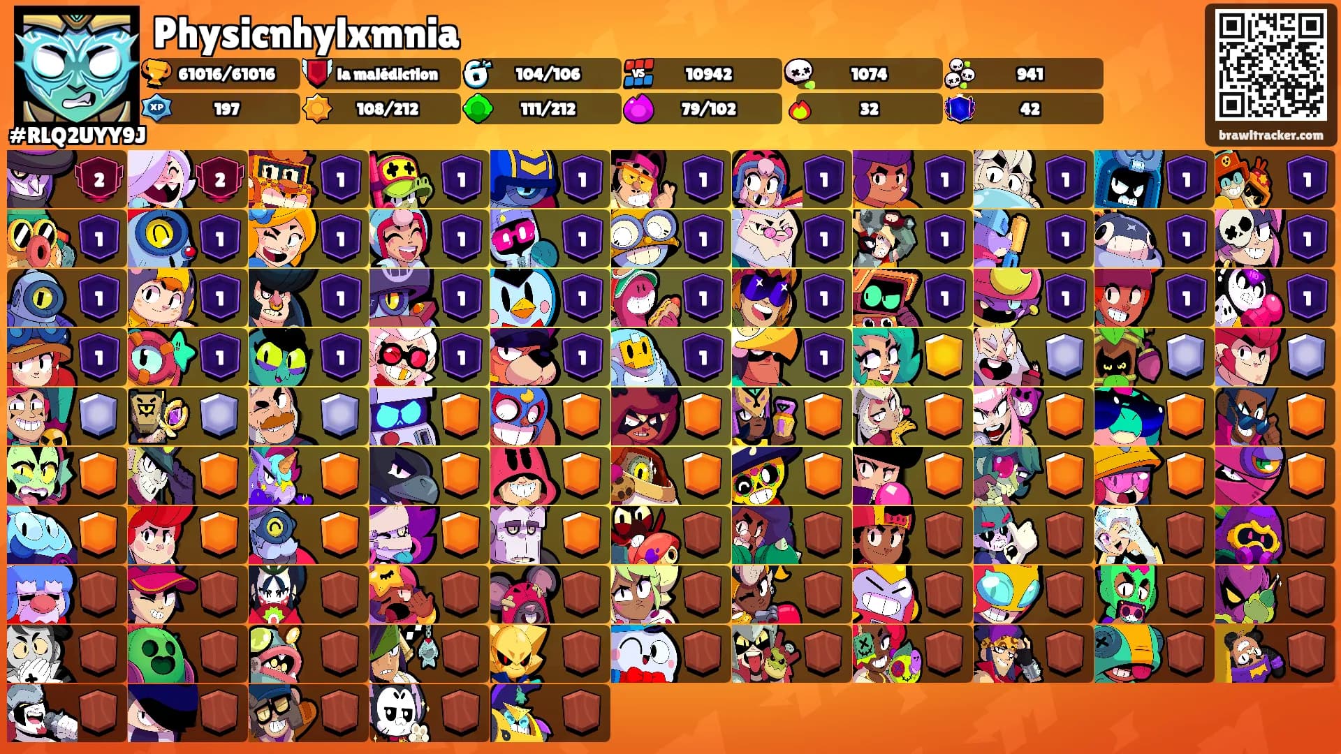 Physicnhylxmnia's Ranks