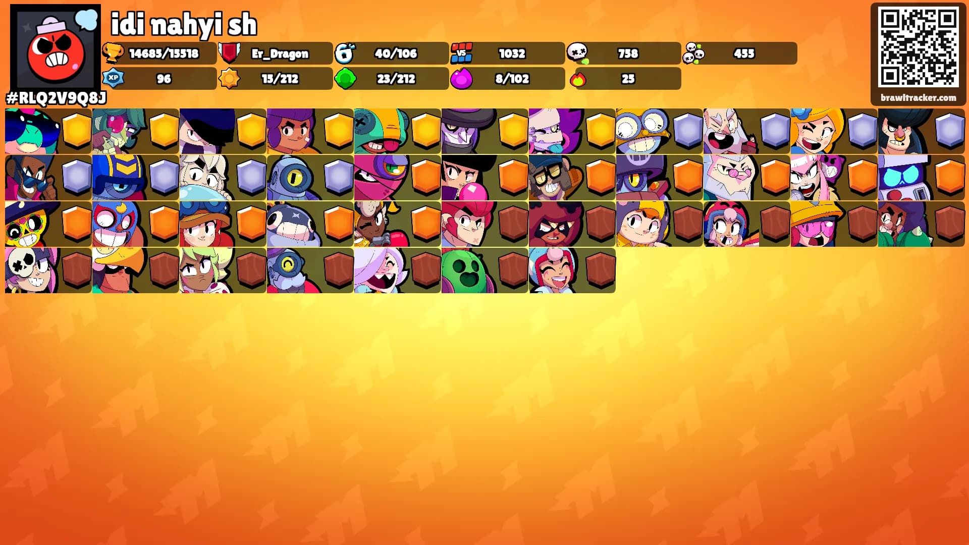 idi nahyi sh's Ranks