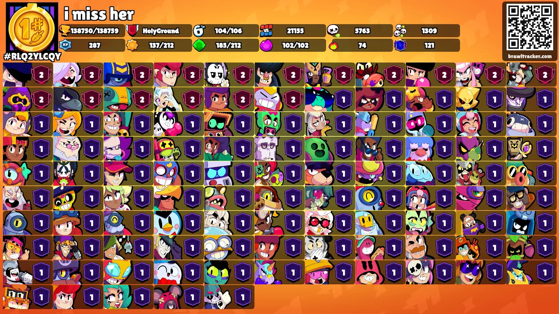 i miss her's Ranks