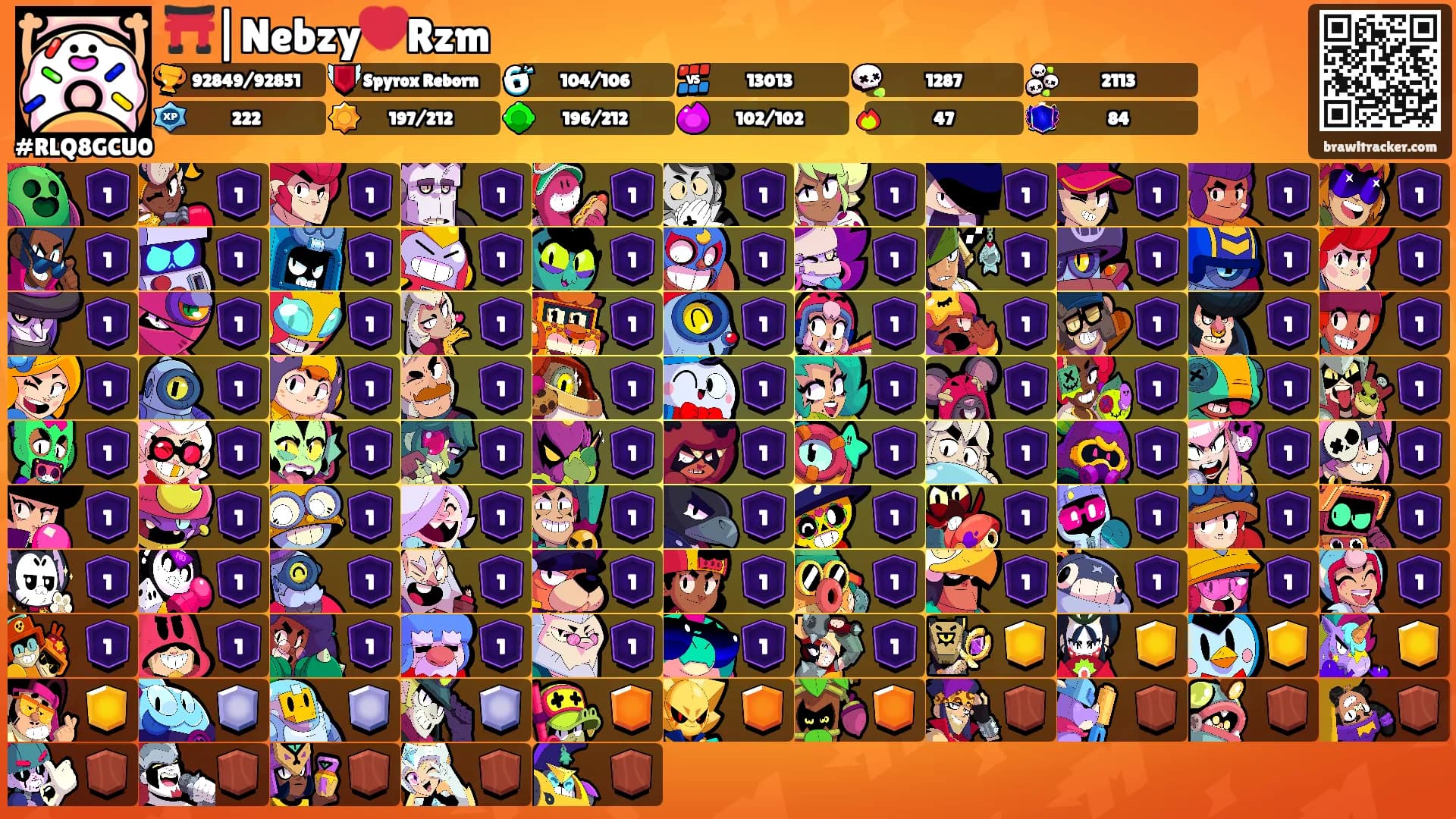 ⛩️|Nebzy💔Rzm's Ranks