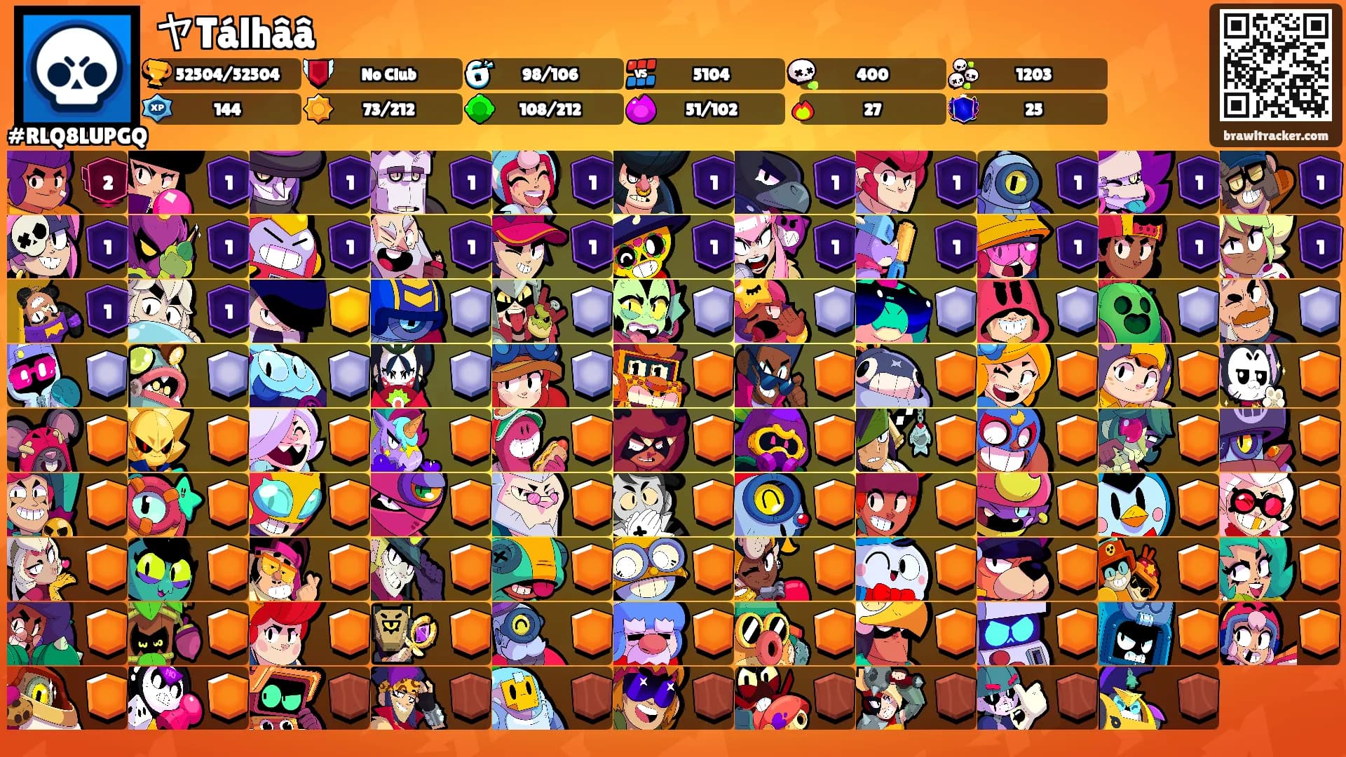 ヤTálhââ's Ranks