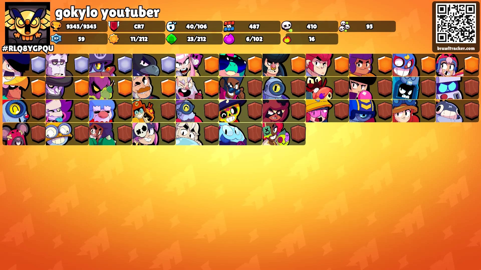 gokylo youtuber's Ranks