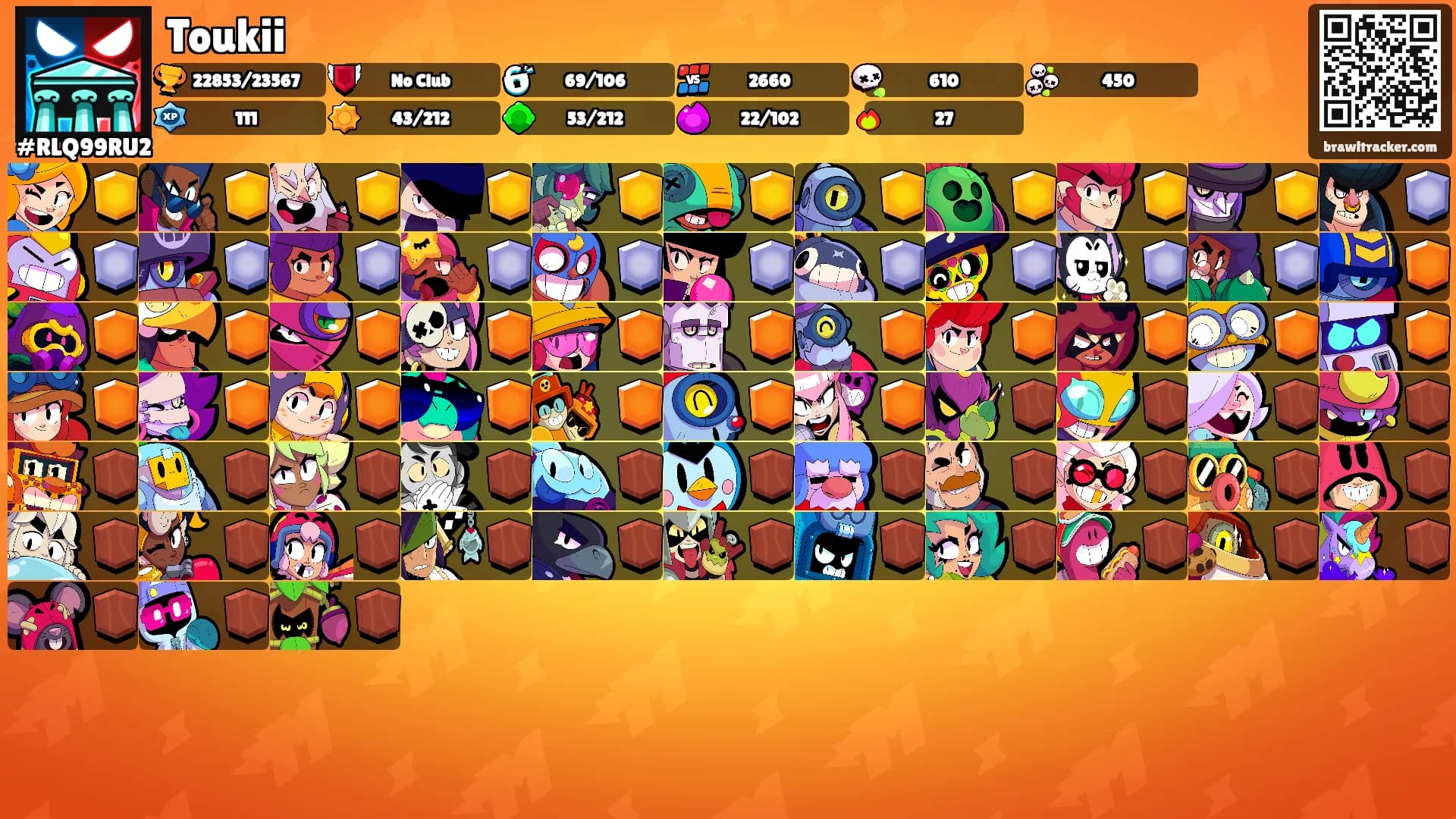 Toukii's Ranks