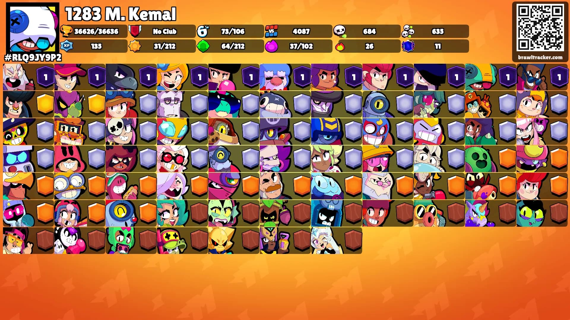 1283 M. Kemal's Ranks