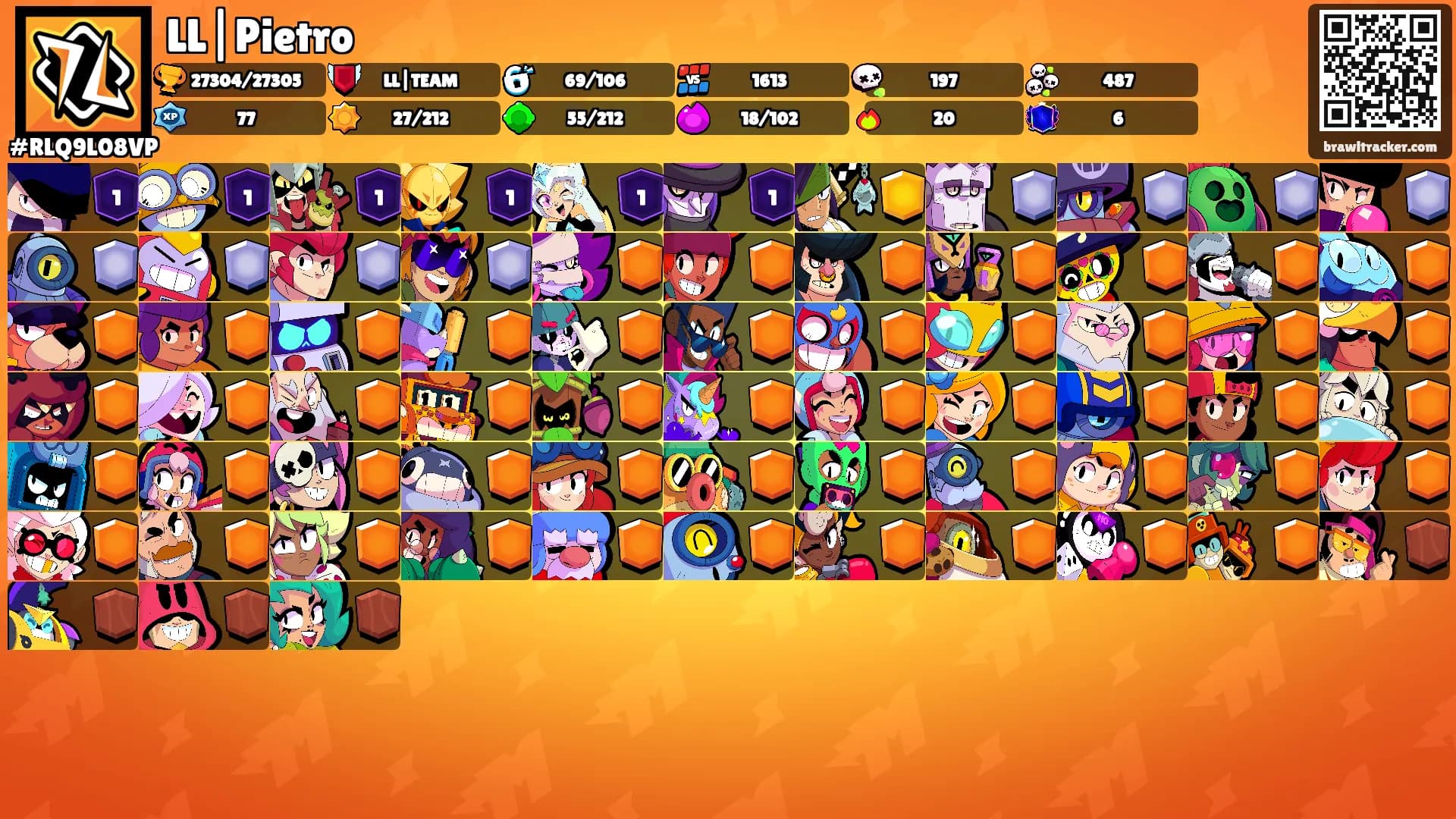LL|Pietro's Ranks